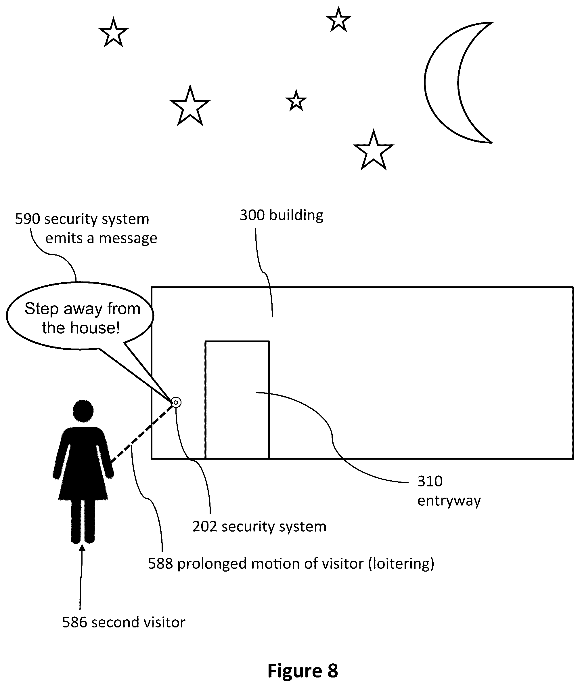 Patent US12155974 Figure 8 – Doorbell communication systems and methods