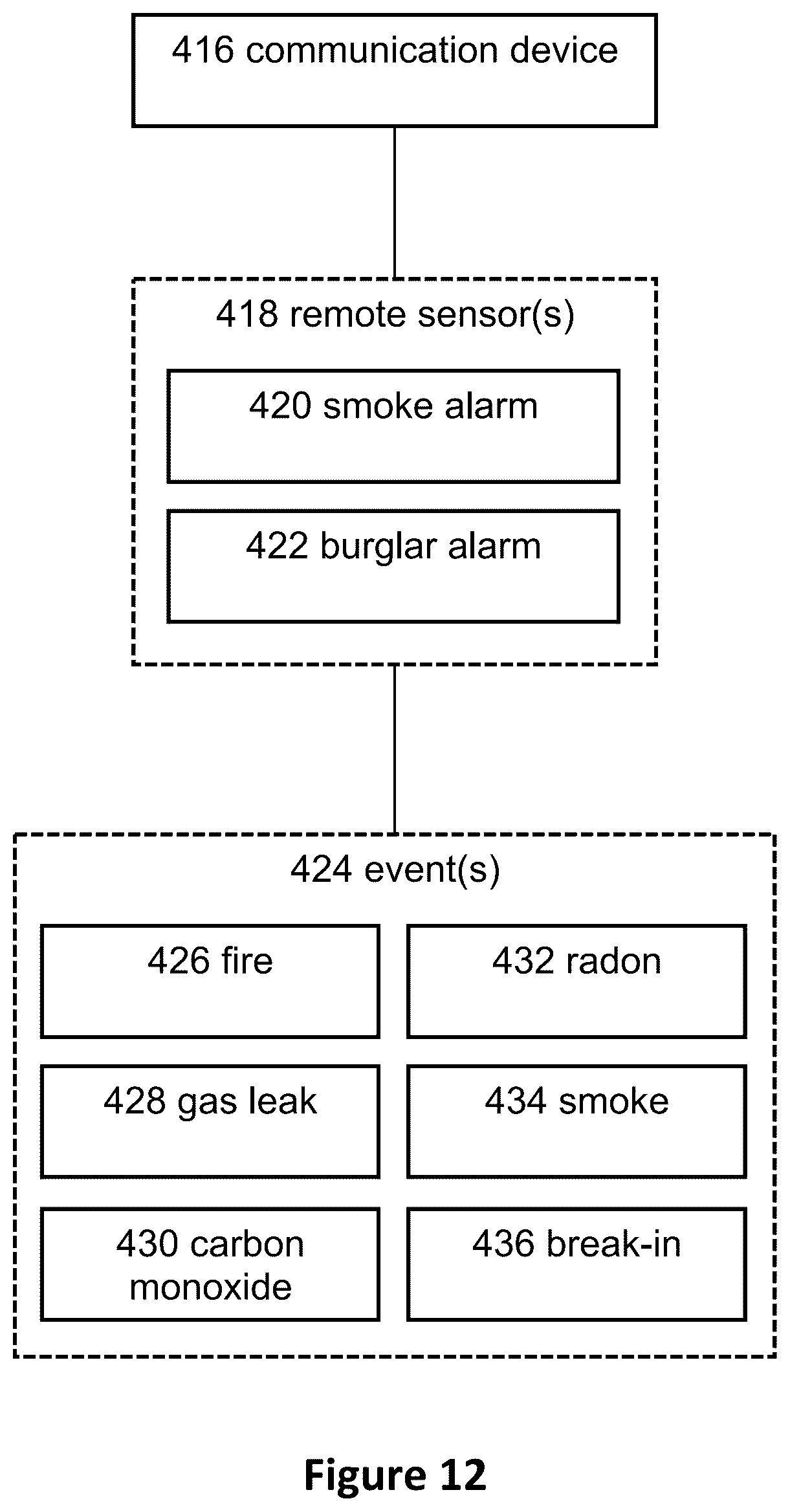 Patent US12155974 Figure 12 – Doorbell communication systems and methods
