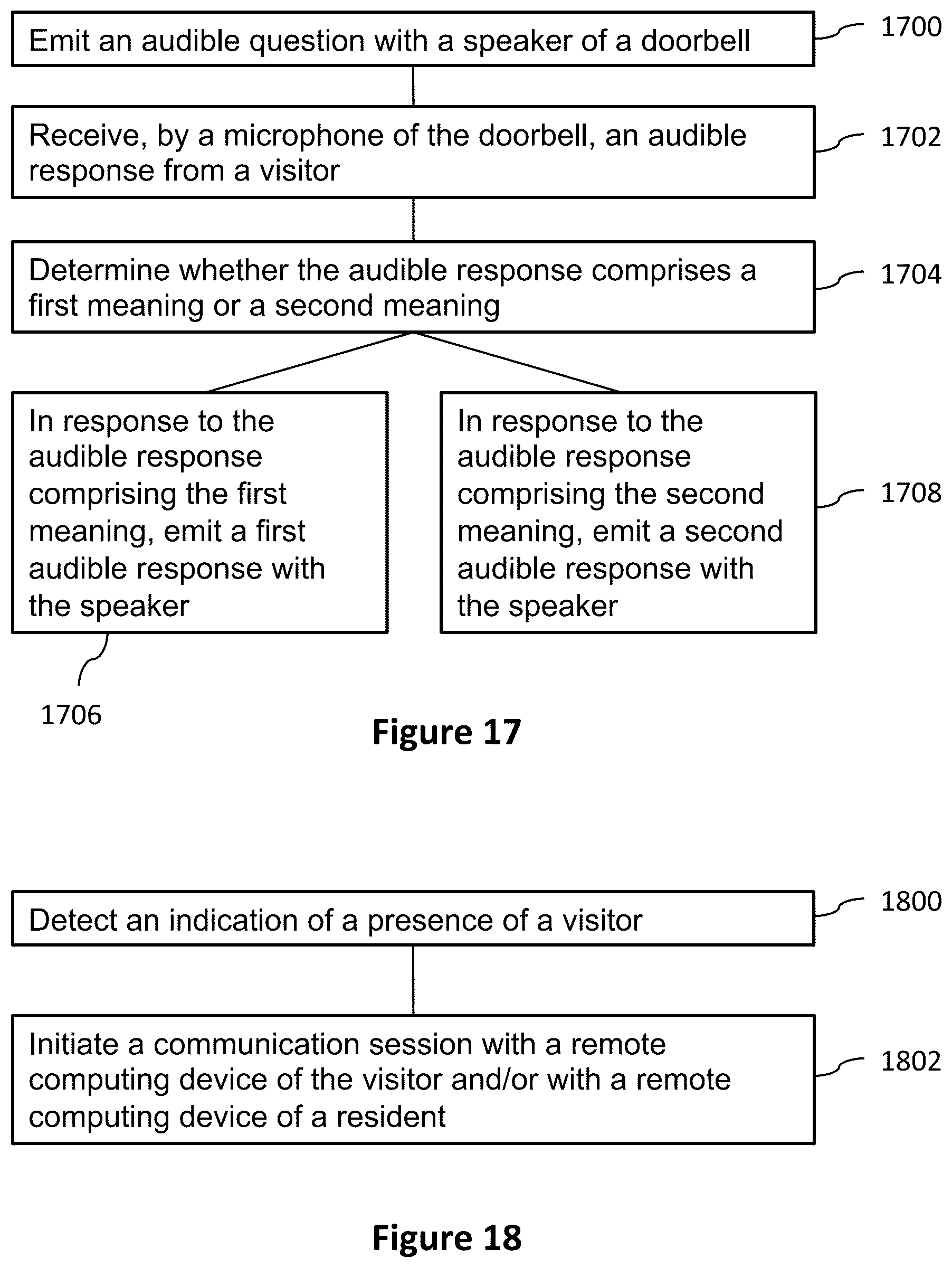 Patent US12155974 Figure 16 – Doorbell communication systems and methods