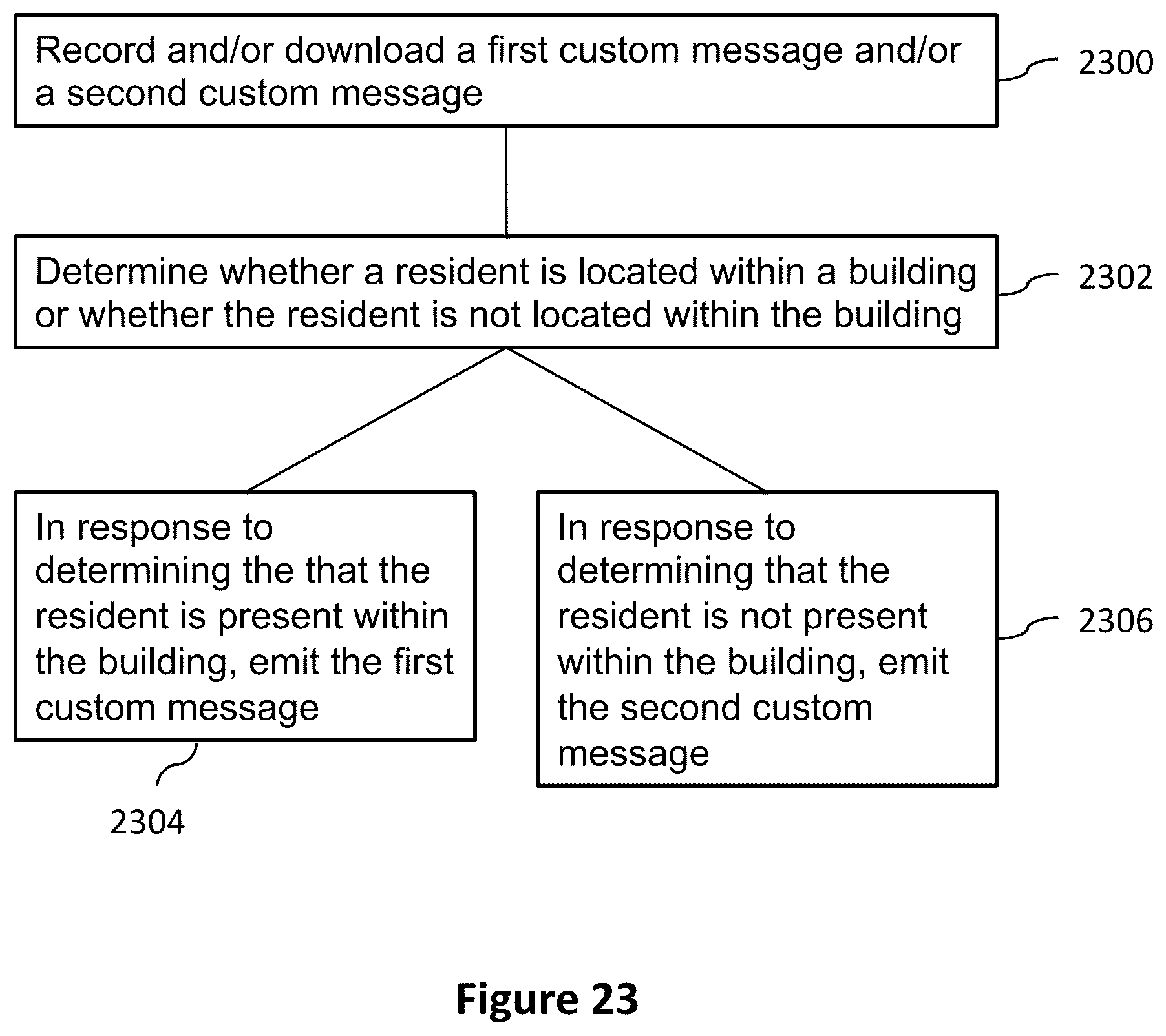 Patent US12155974 Figure 19 – Doorbell communication systems and methods