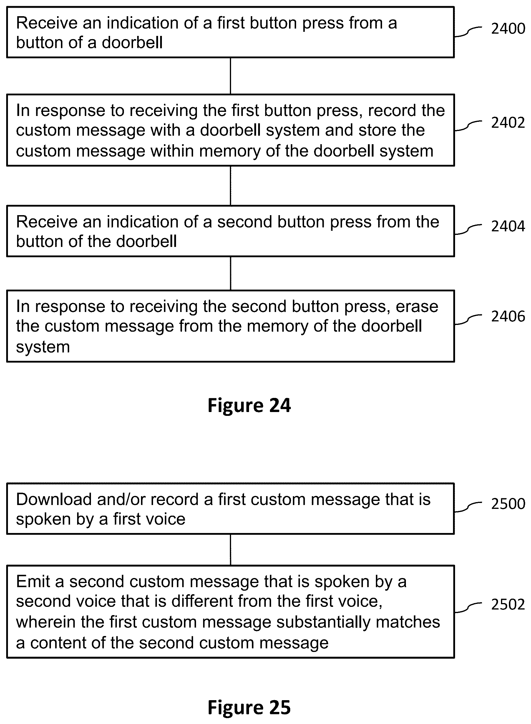 Patent US12155974 Figure 20 – Doorbell communication systems and methods
