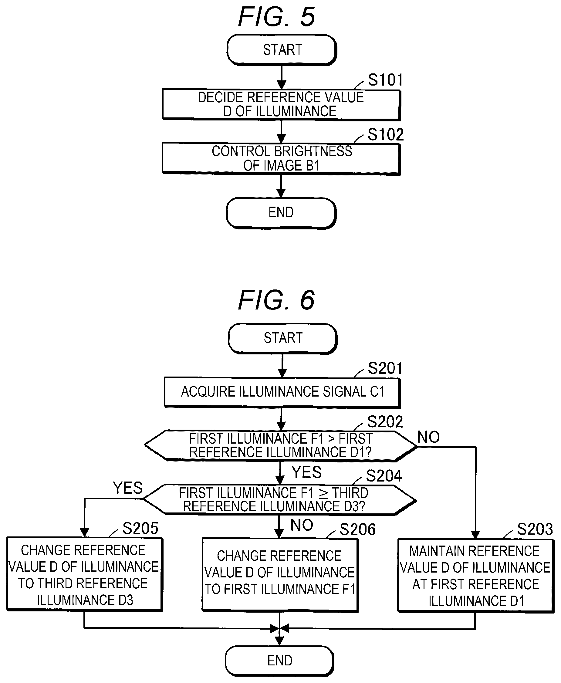 Patent US12155975 Figure 3 – Control method for display device and display device