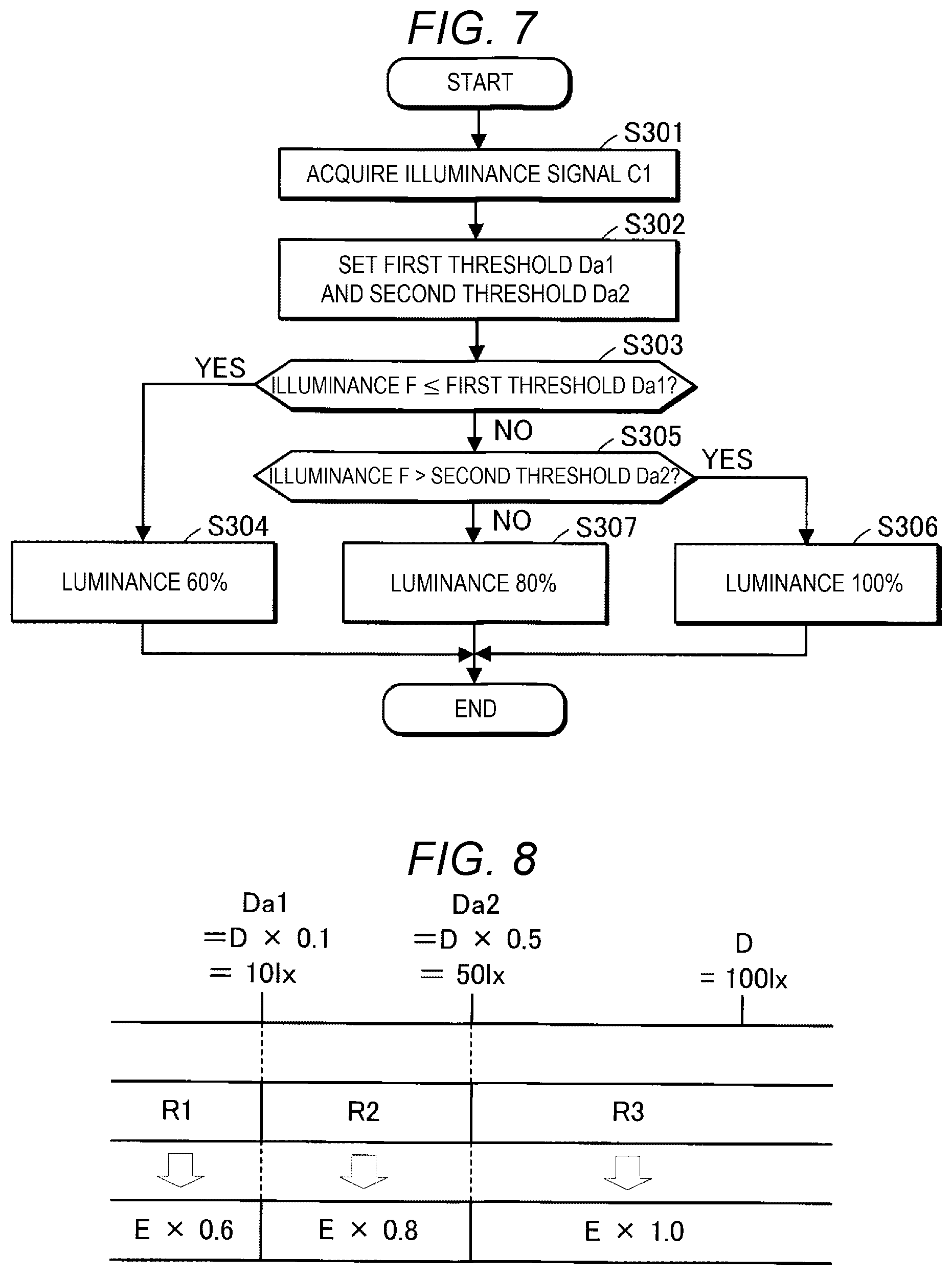 Patent US12155975 Figure 4 – Control method for display device and display device