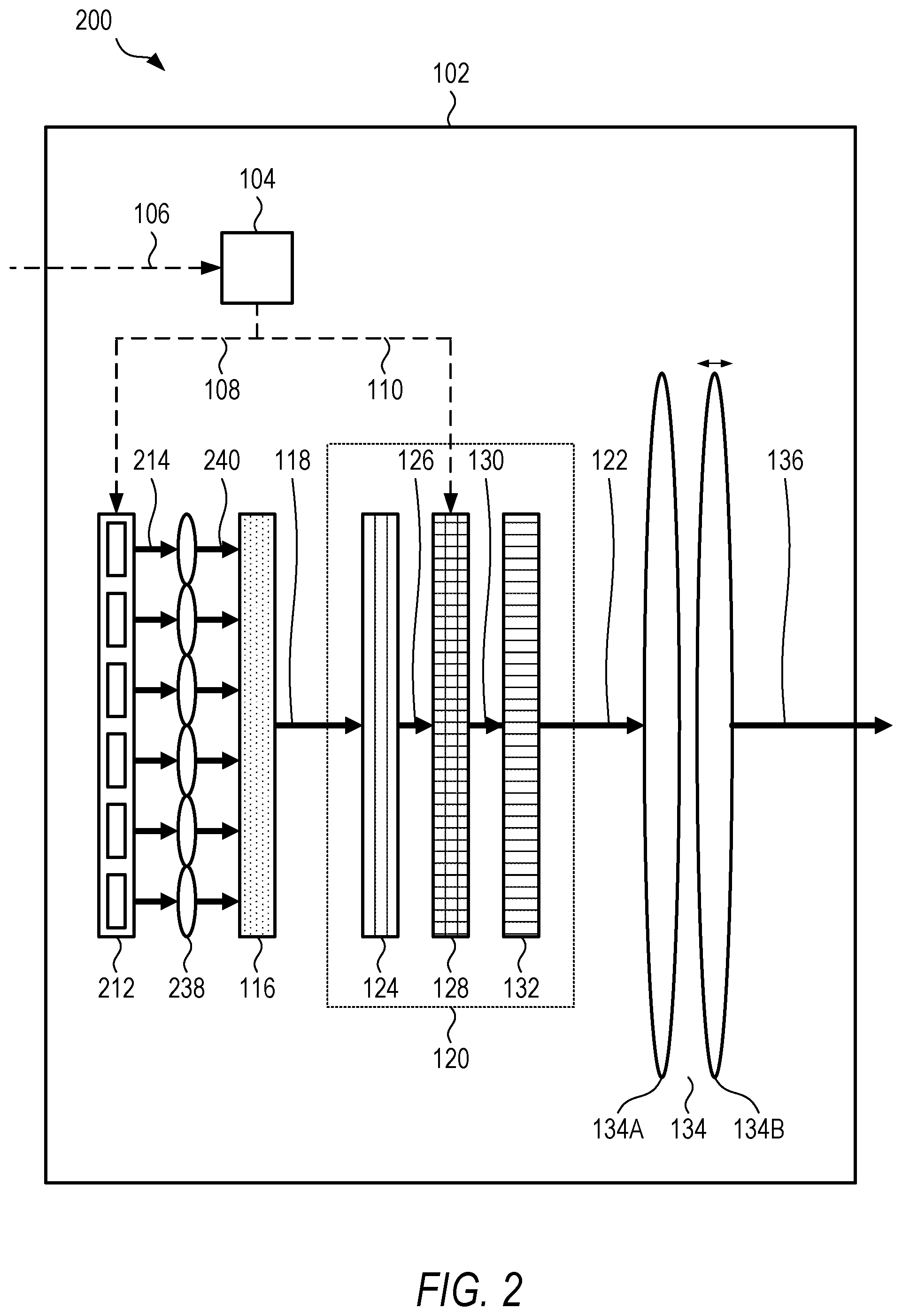 Patent US12155976 Figure 2 – Projector with local dimming