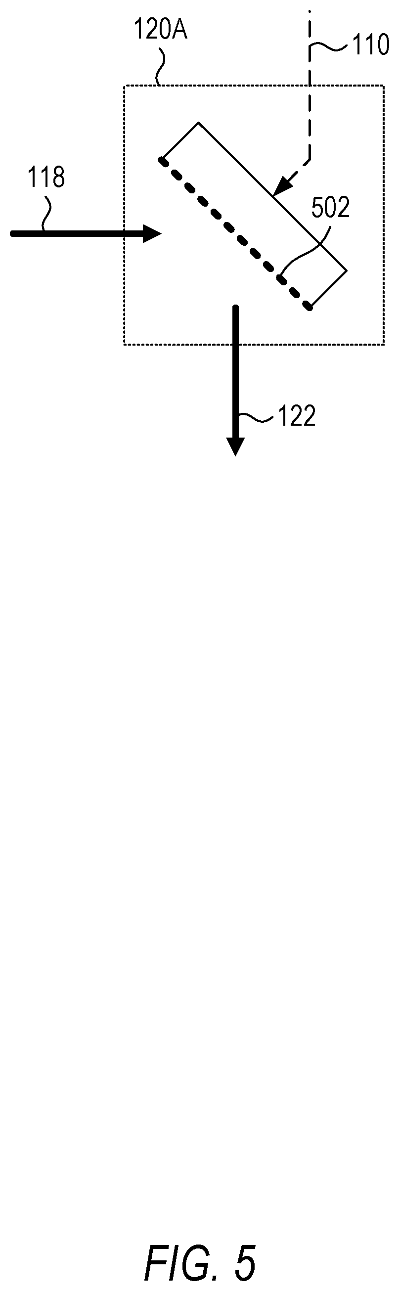 Patent US12155976 Figure 5 – Projector with local dimming