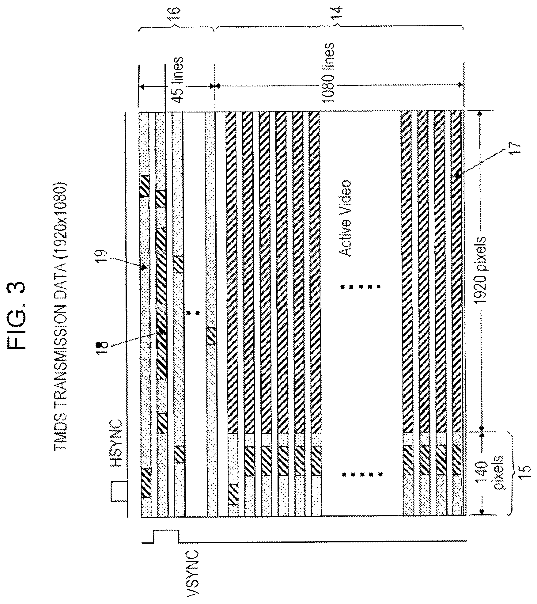 Patent US12155978 Figure 3 – Transmission apparatus, method of transmitting image data in high dynamic range, reception apparatus, method of receiving image data in high dynamic range, and program