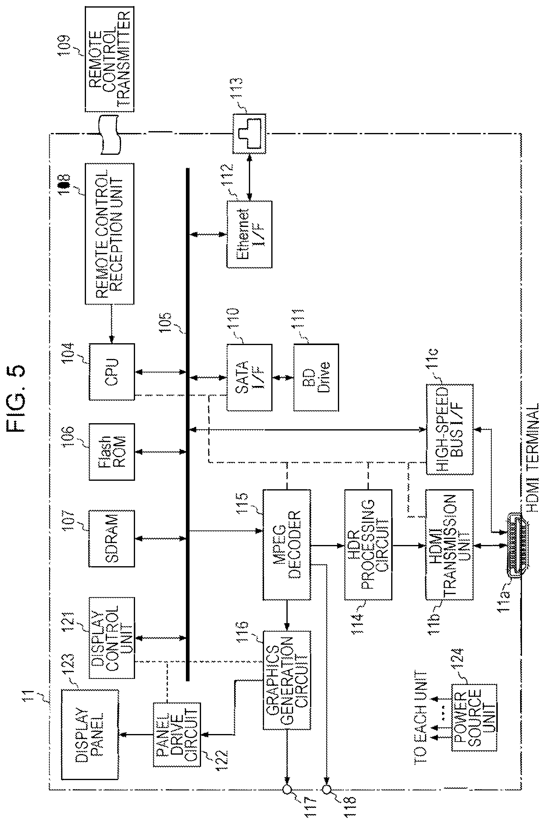 Patent US12155978 Figure 5 – Transmission apparatus, method of transmitting image data in high dynamic range, reception apparatus, method of receiving image data in high dynamic range, and program
