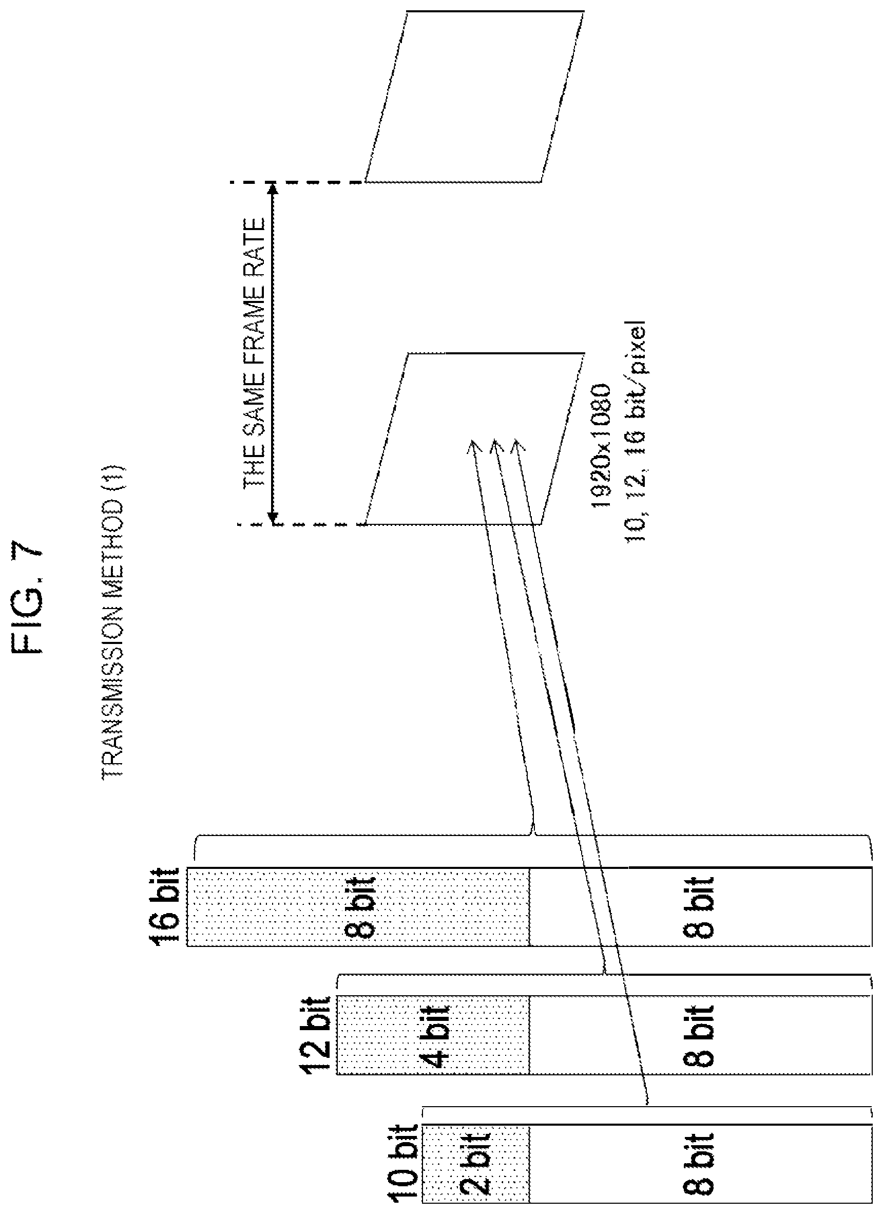 Patent US12155978 Figure 7 – Transmission apparatus, method of transmitting image data in high dynamic range, reception apparatus, method of receiving image data in high dynamic range, and program