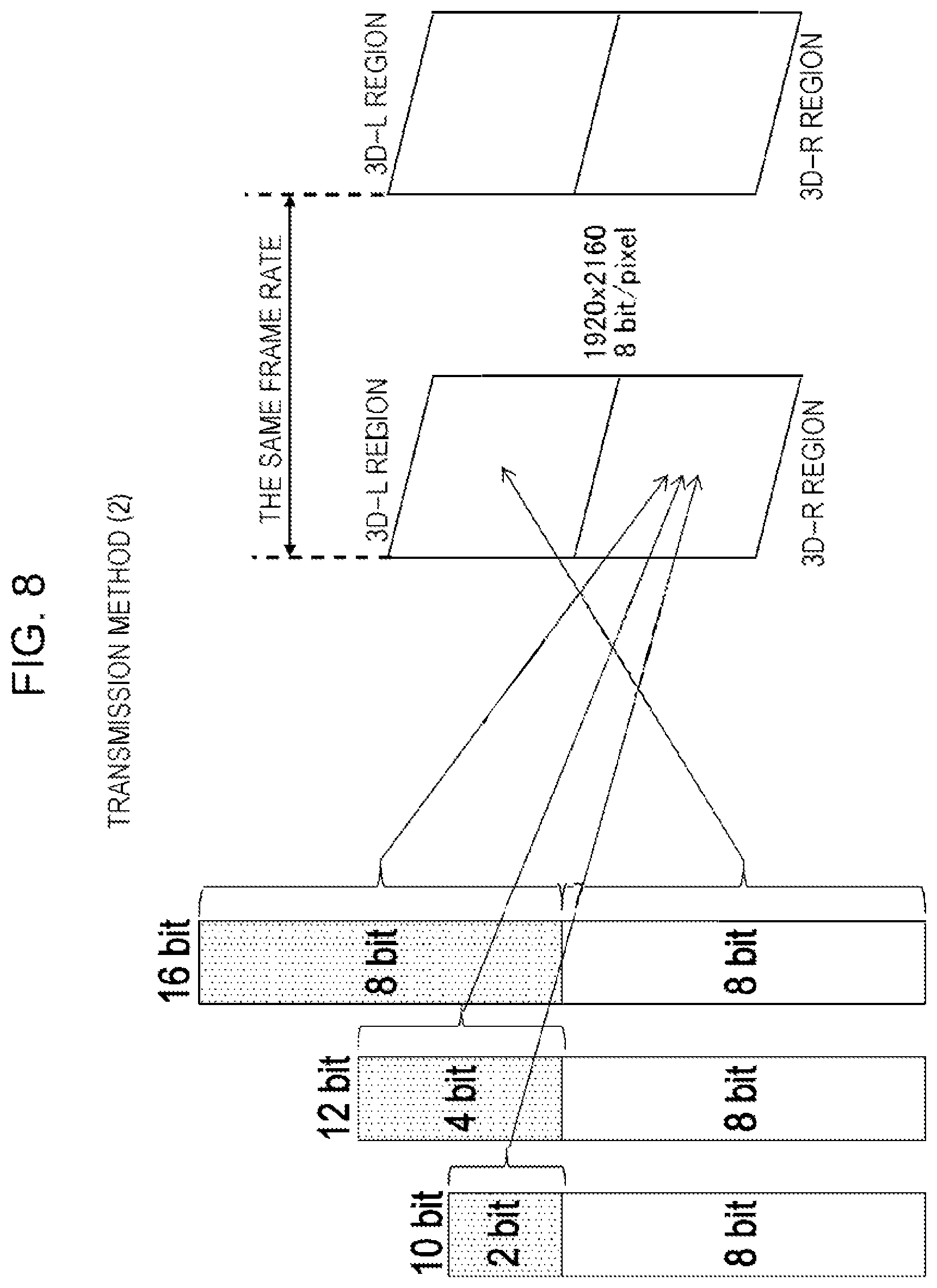 Patent US12155978 Figure 8 – Transmission apparatus, method of transmitting image data in high dynamic range, reception apparatus, method of receiving image data in high dynamic range, and program