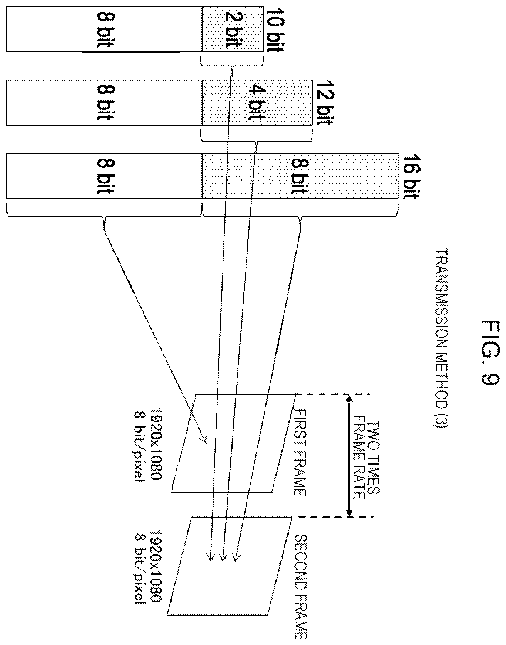 Patent US12155978 Figure 9 – Transmission apparatus, method of transmitting image data in high dynamic range, reception apparatus, method of receiving image data in high dynamic range, and program