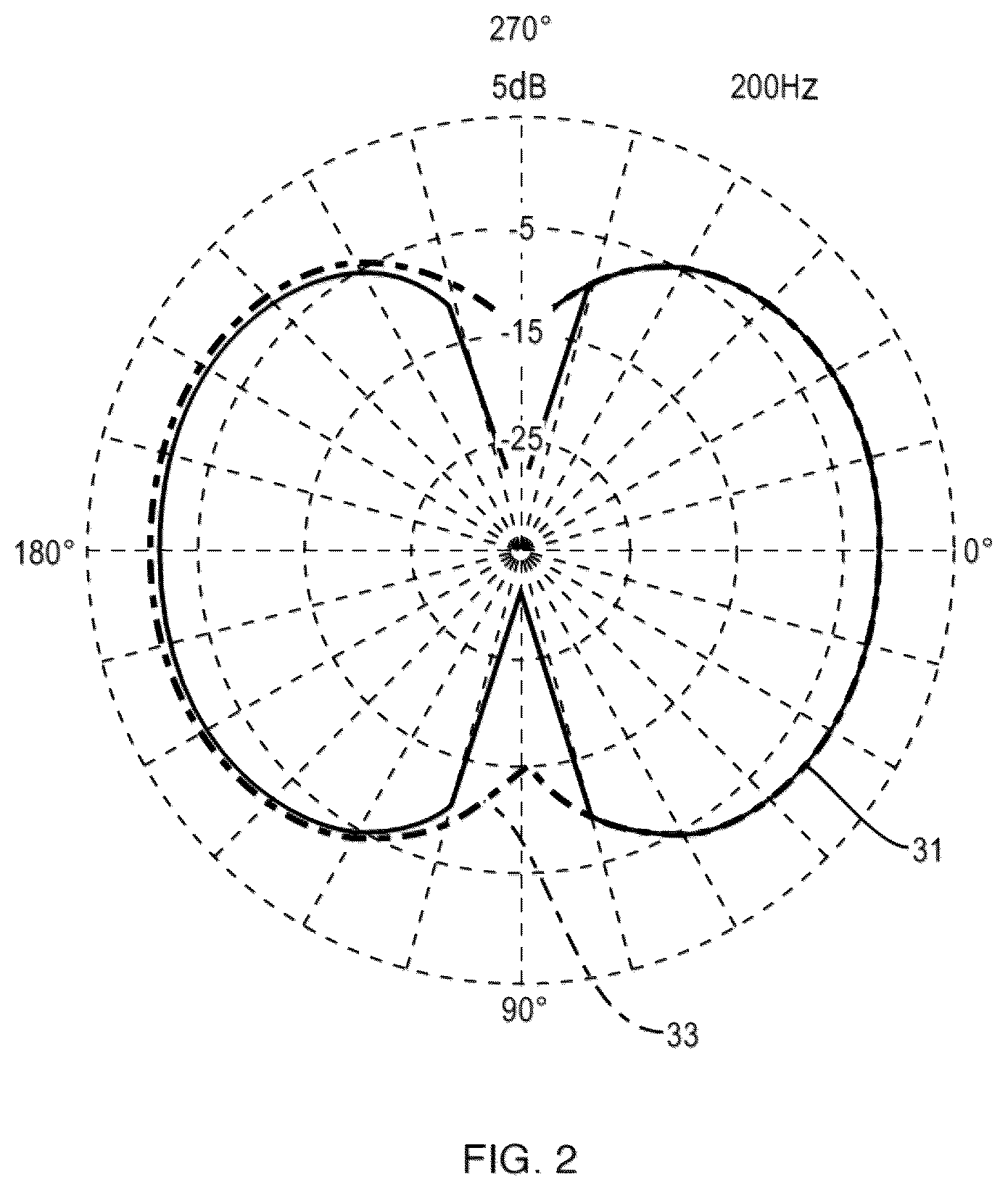 Patent US12155984 Figure 3 – Open-ear headphone