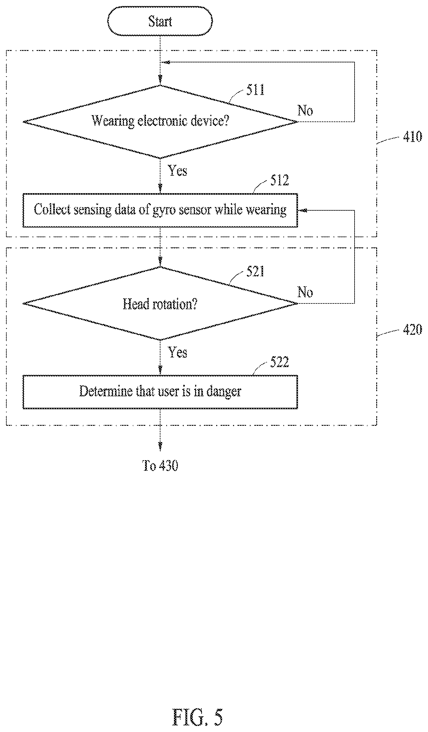 Patent US12155989 Figure 5 – Method and electronic device for providing ambient sound when user is in danger