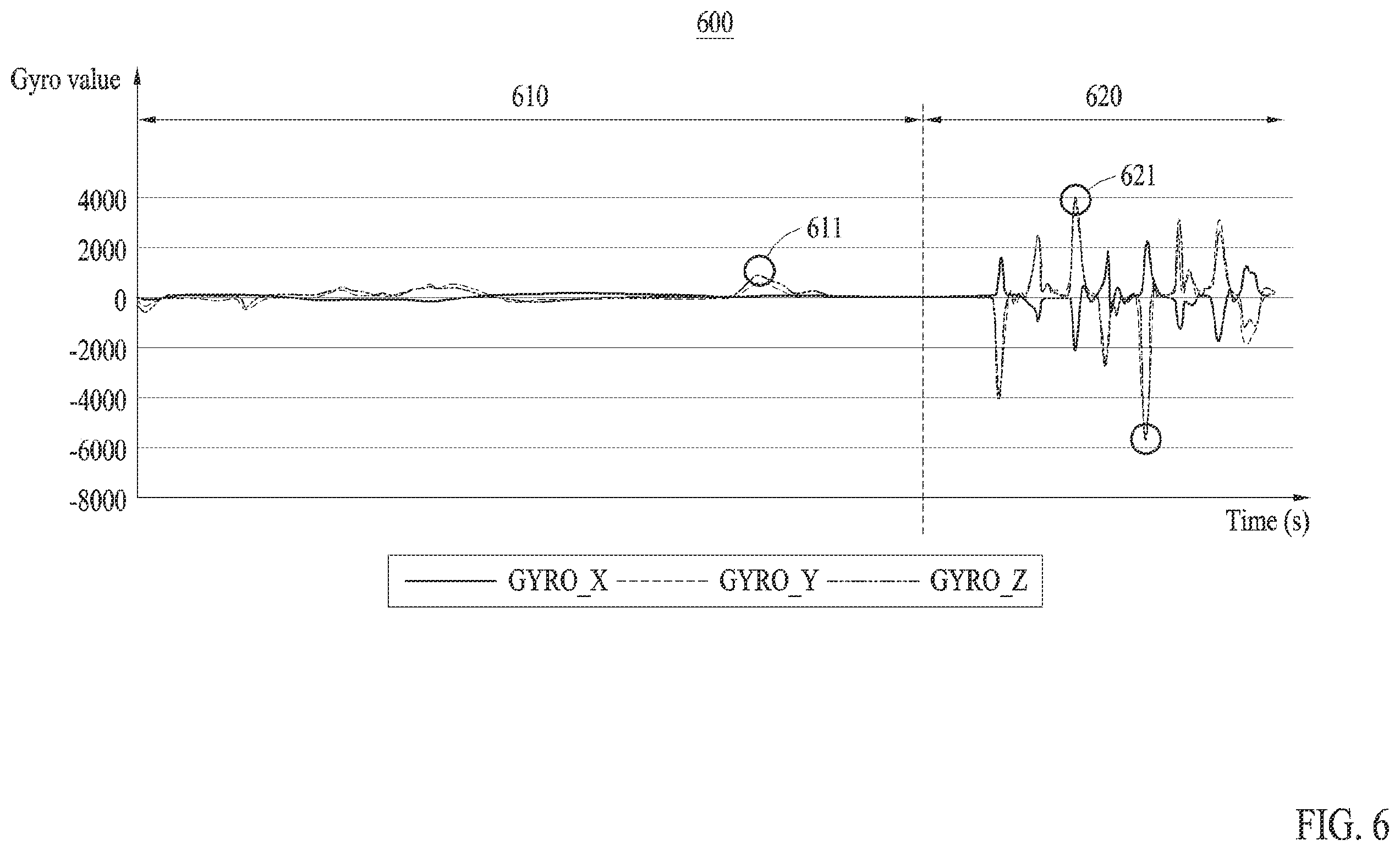 Patent US12155989 Figure 6 – Method and electronic device for providing ambient sound when user is in danger