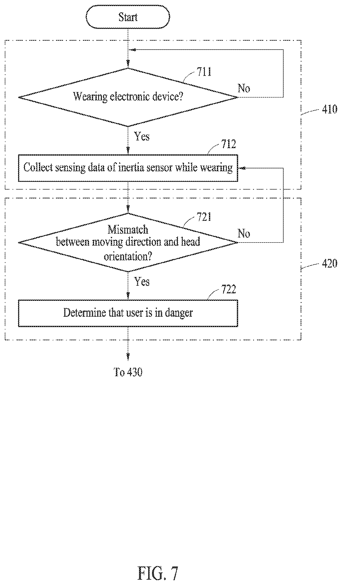 Patent US12155989 Figure 7 – Method and electronic device for providing ambient sound when user is in danger