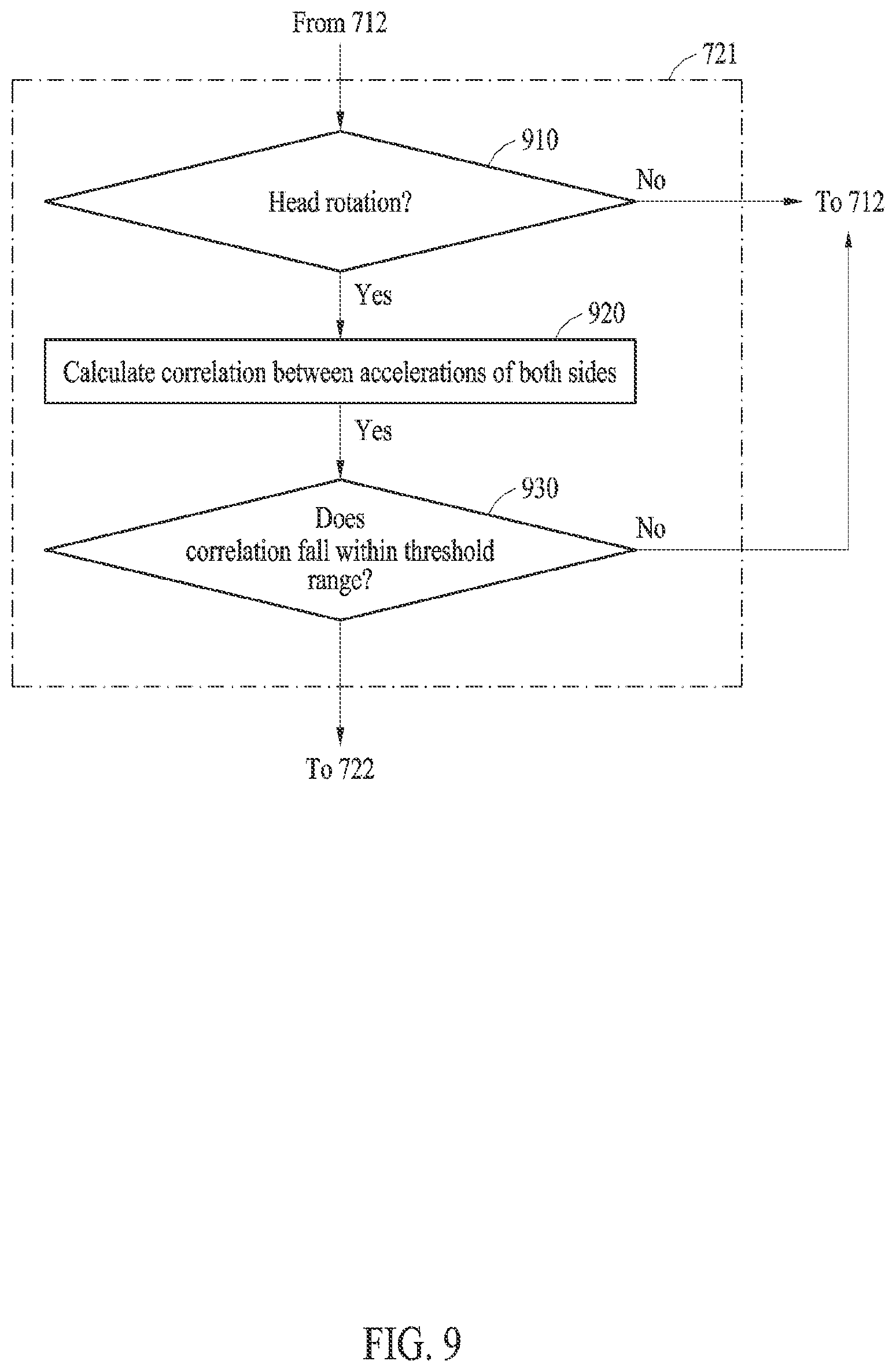 Patent US12155989 Figure 9 – Method and electronic device for providing ambient sound when user is in danger
