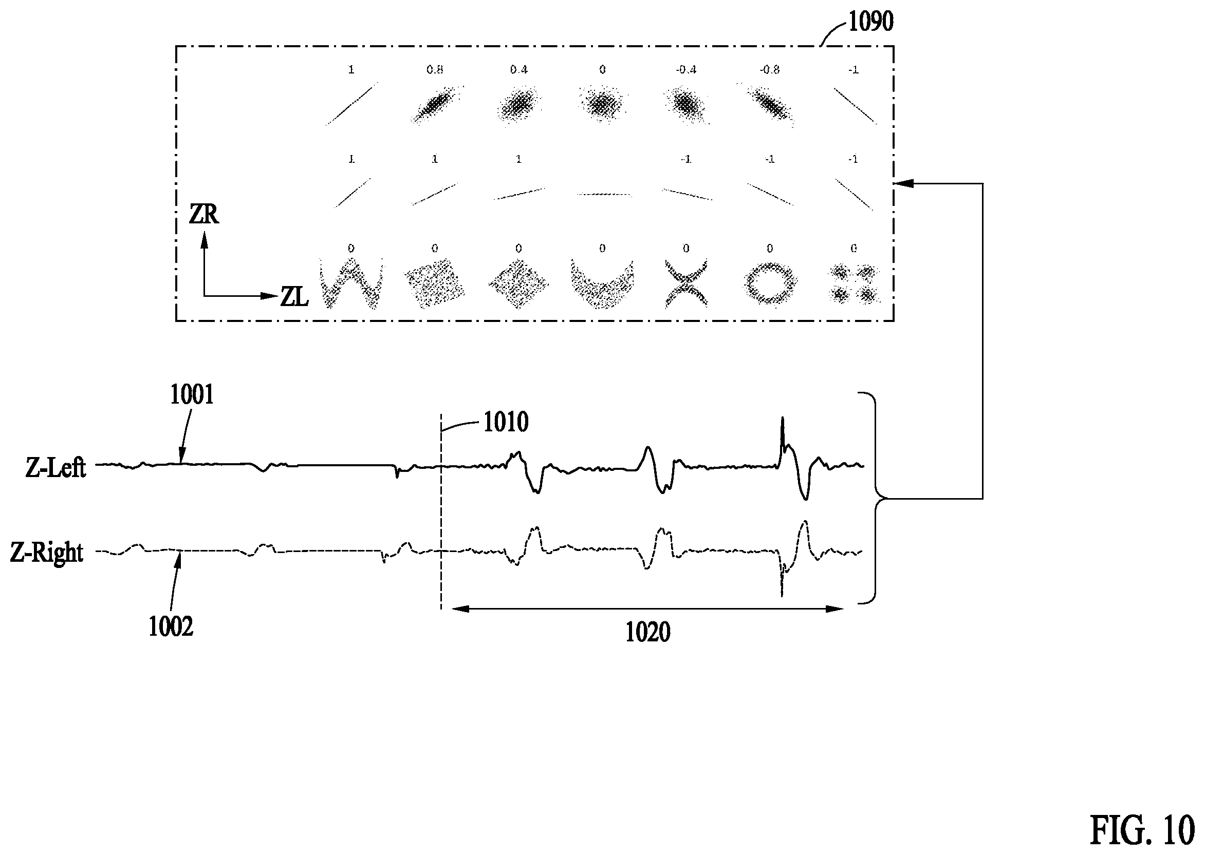 Patent US12155989 Figure 10 – Method and electronic device for providing ambient sound when user is in danger