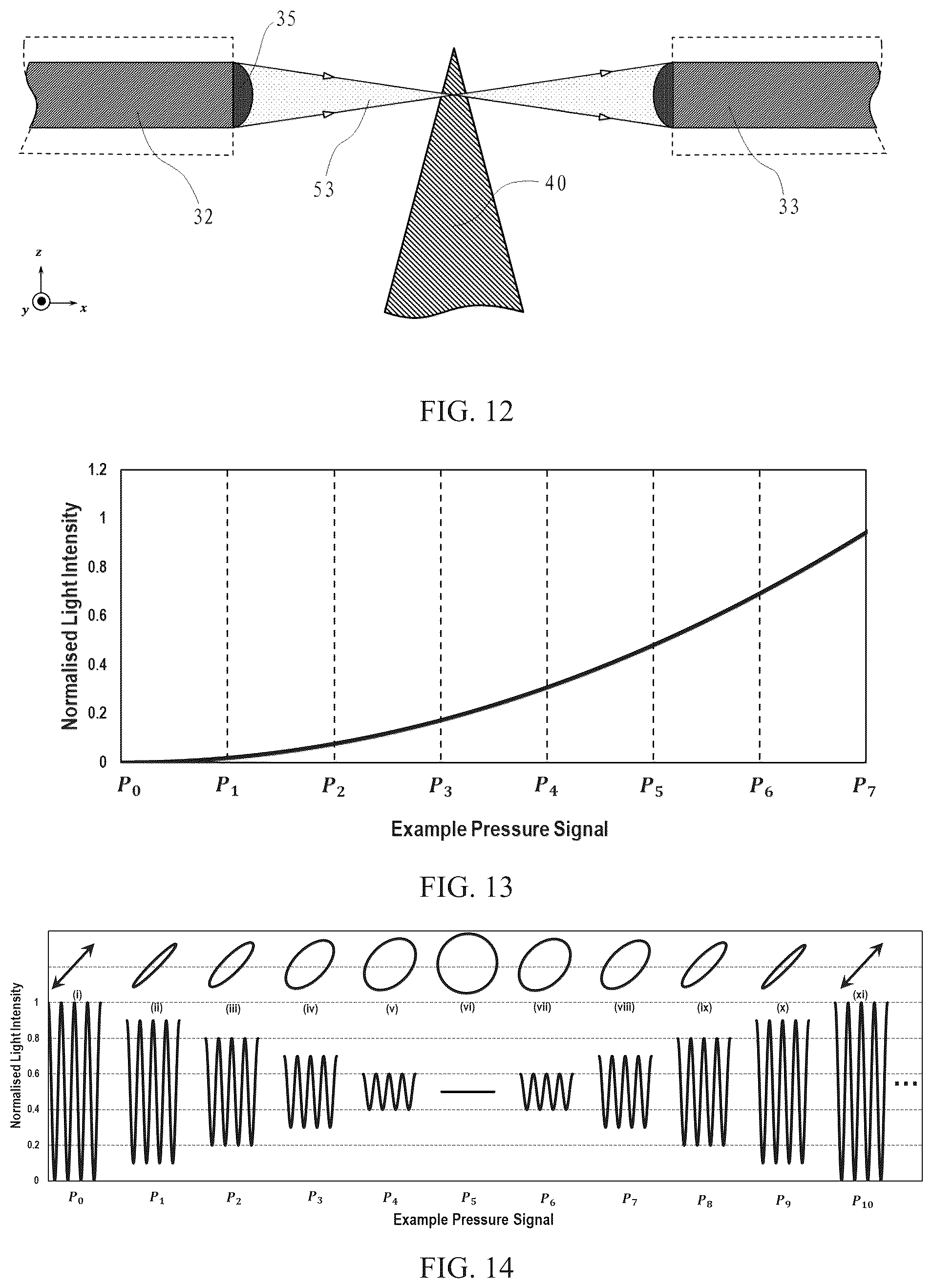 Patent US12155997 Figure 6 – MEMS optical microphone