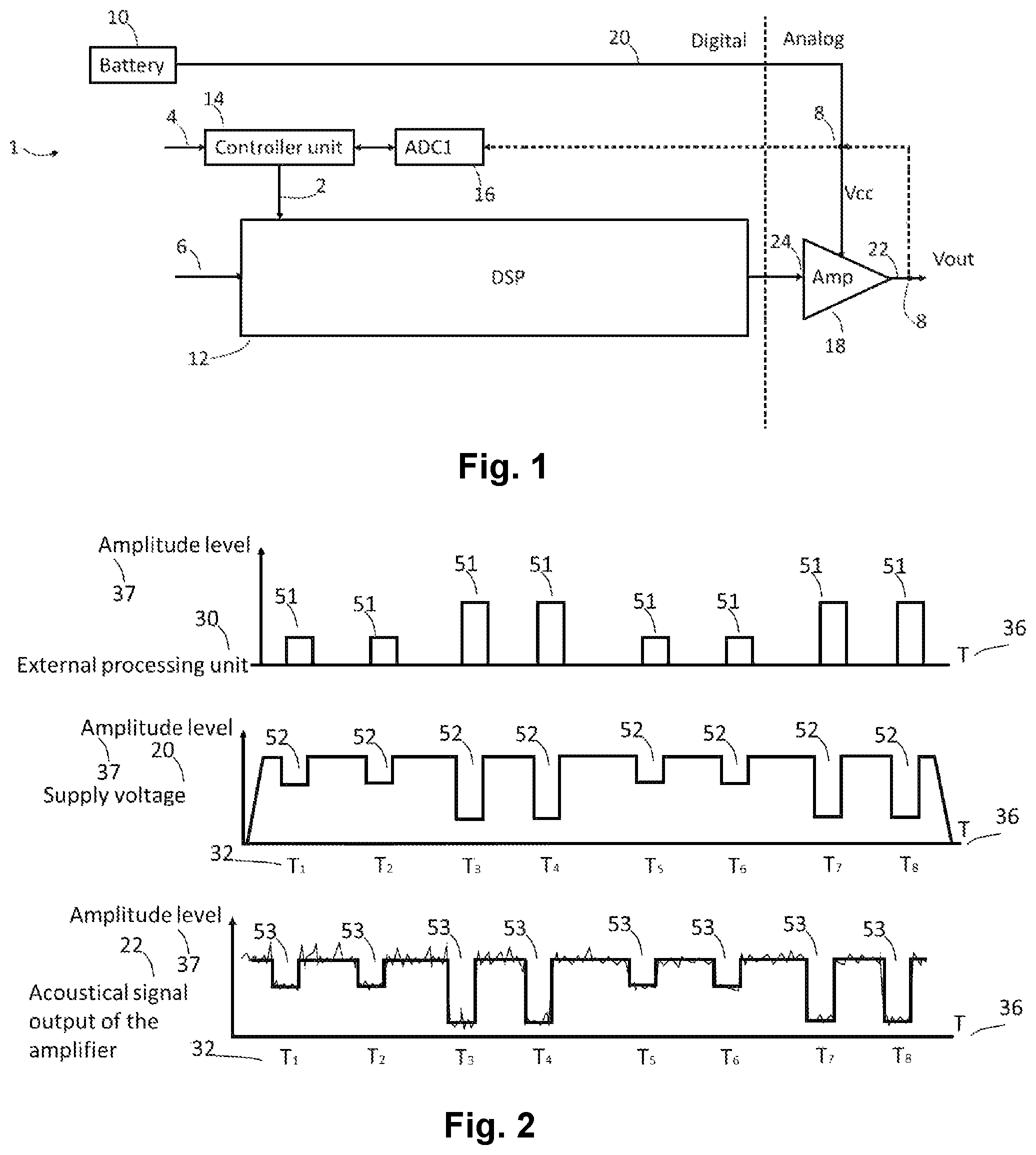 Patent US12155998 Figure 1 – Hearing device comprising an amplifier system for minimizing variation in an acoustical signal caused by variation in gain of an amplifier