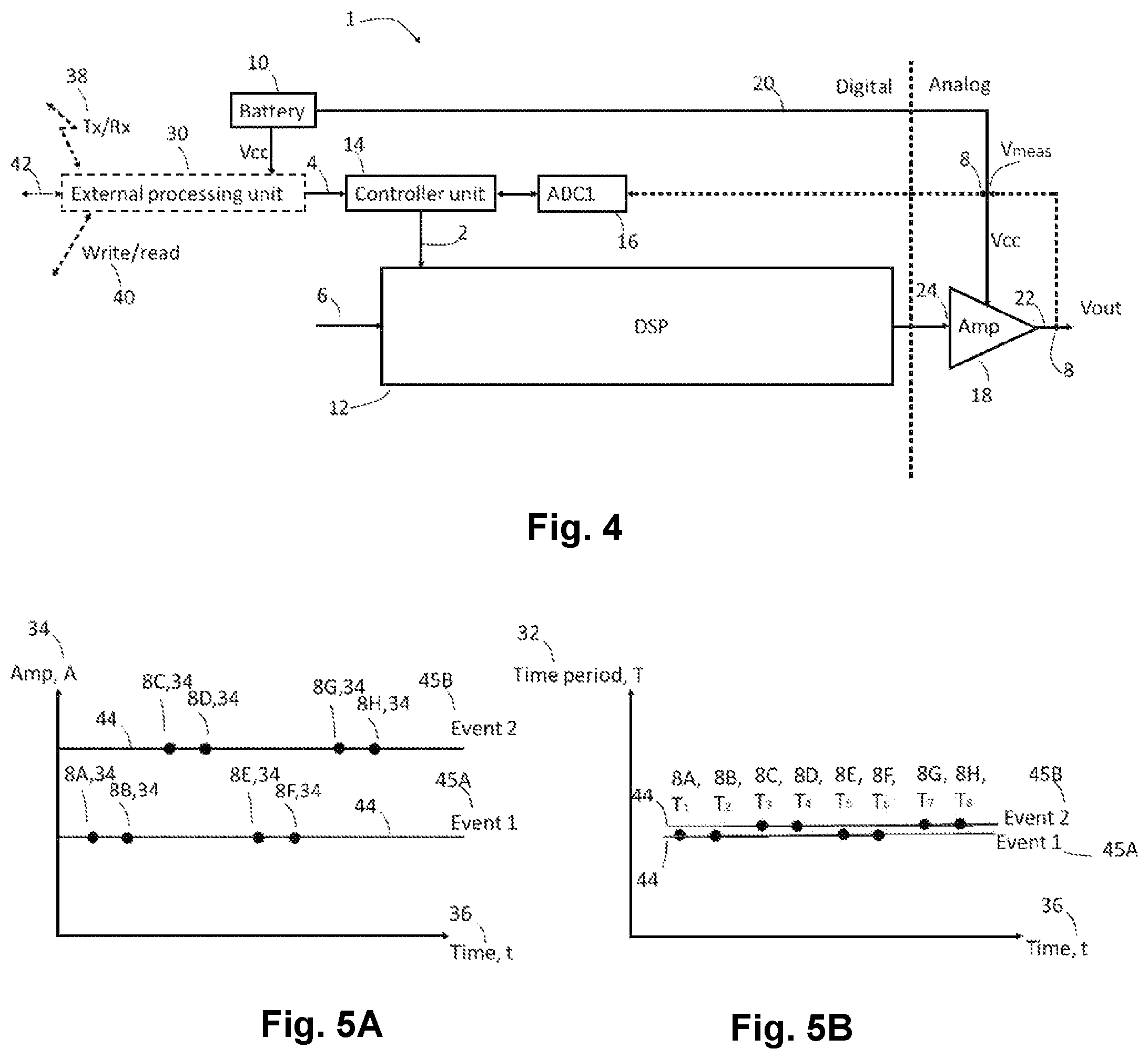 Patent US12155998 Figure 3 – Hearing device comprising an amplifier system for minimizing variation in an acoustical signal caused by variation in gain of an amplifier