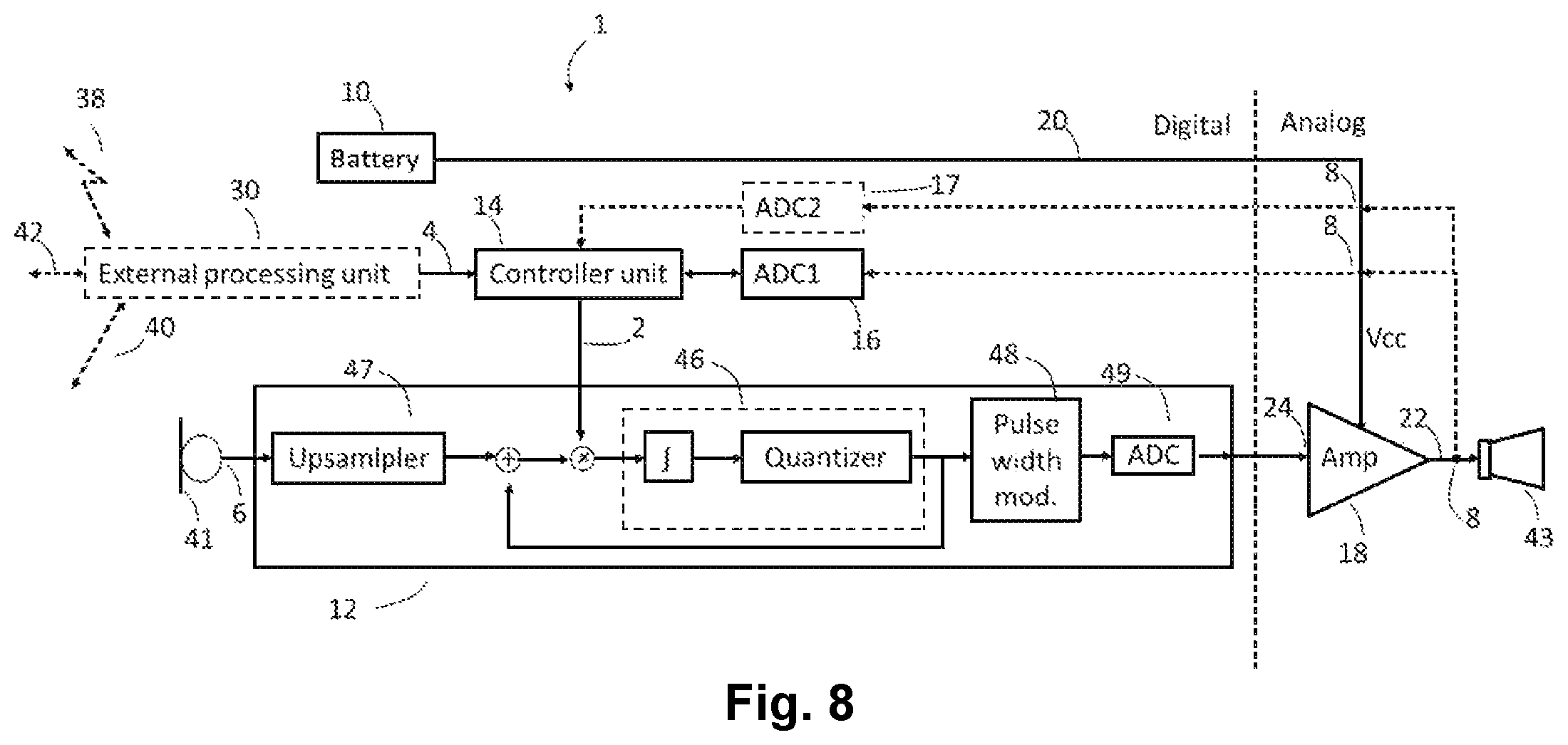 Patent US12155998 Figure 5 – Hearing device comprising an amplifier system for minimizing variation in an acoustical signal caused by variation in gain of an amplifier