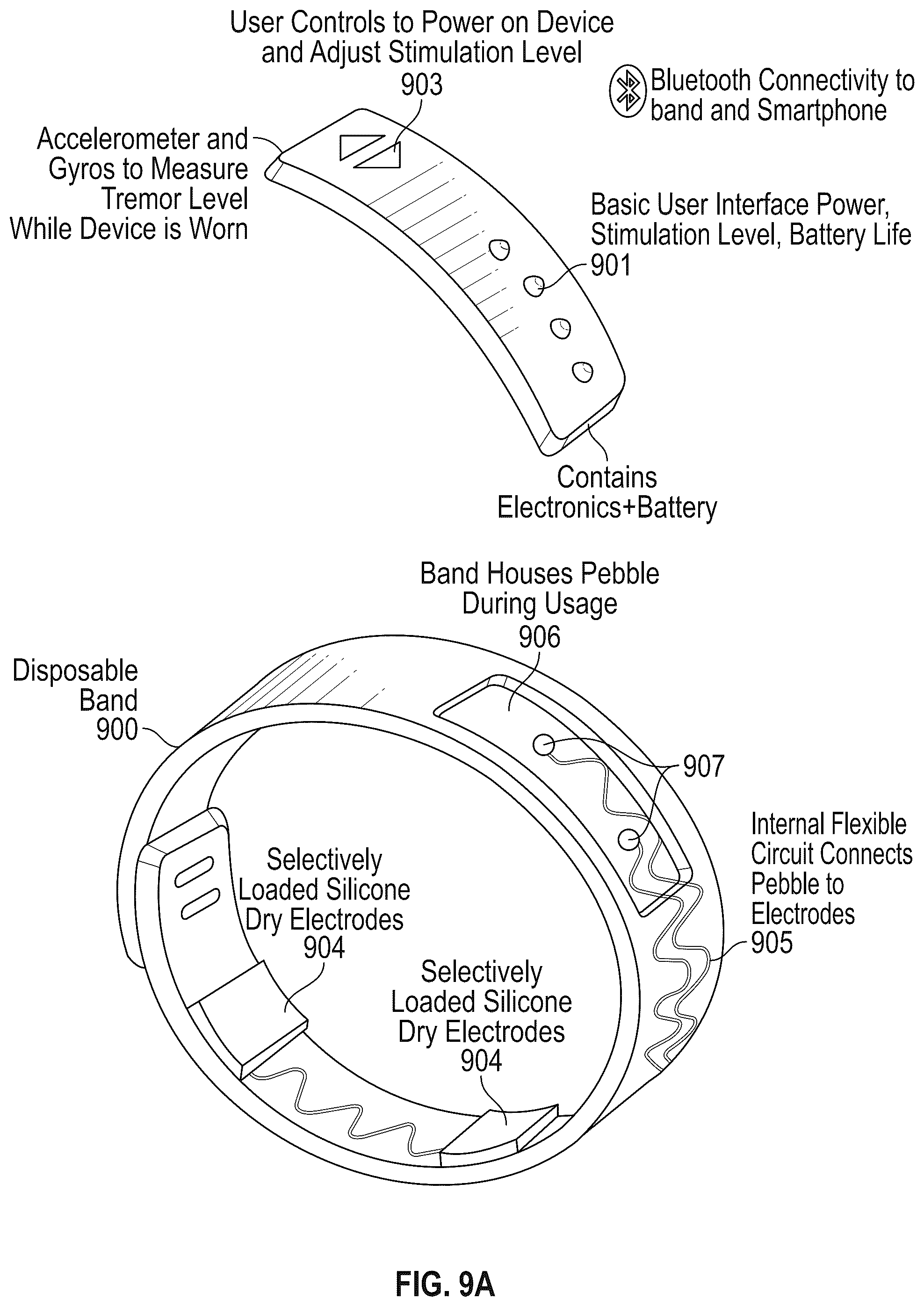 Patent US12157001 Figure 6 – Systems and methods for peripheral nerve stimulation to treat tremor with detachable therapy and monitoring units