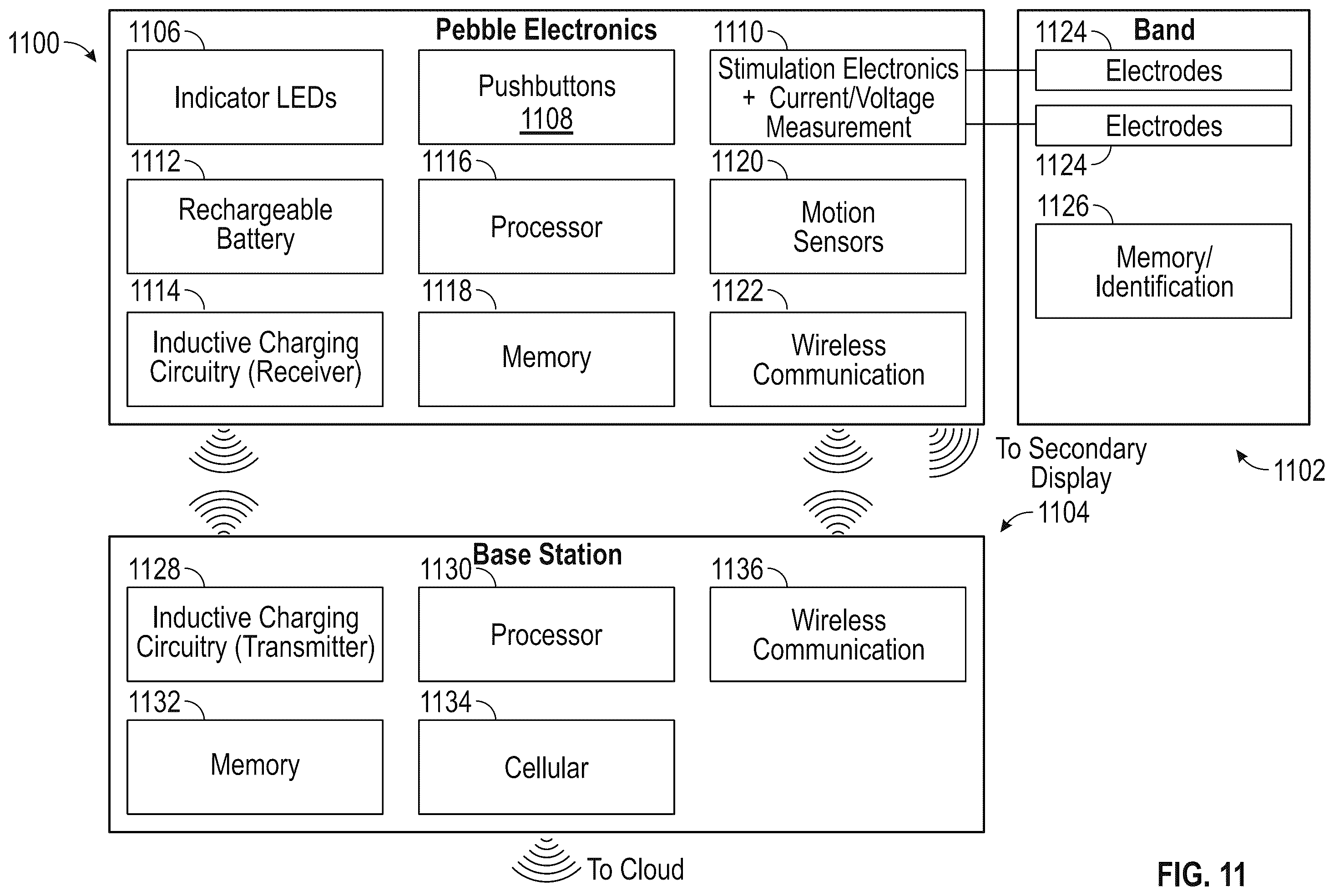 Patent US12157001 Figure 10 – Systems and methods for peripheral nerve stimulation to treat tremor with detachable therapy and monitoring units