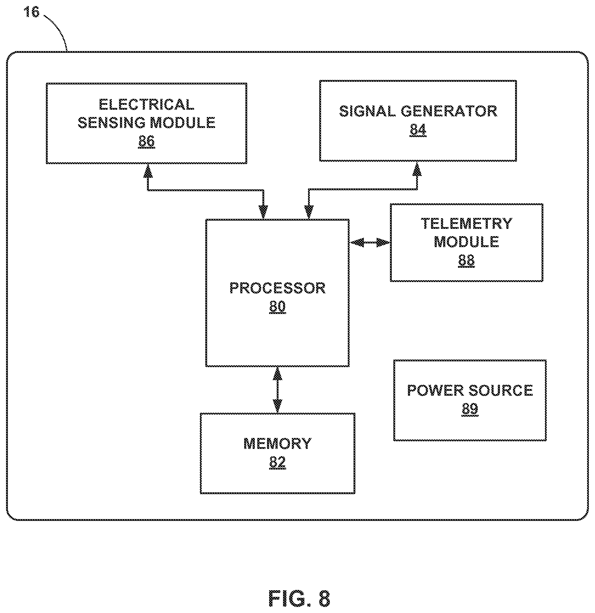 Patent US12157003 Figure 8 – Implantable medical device fixation