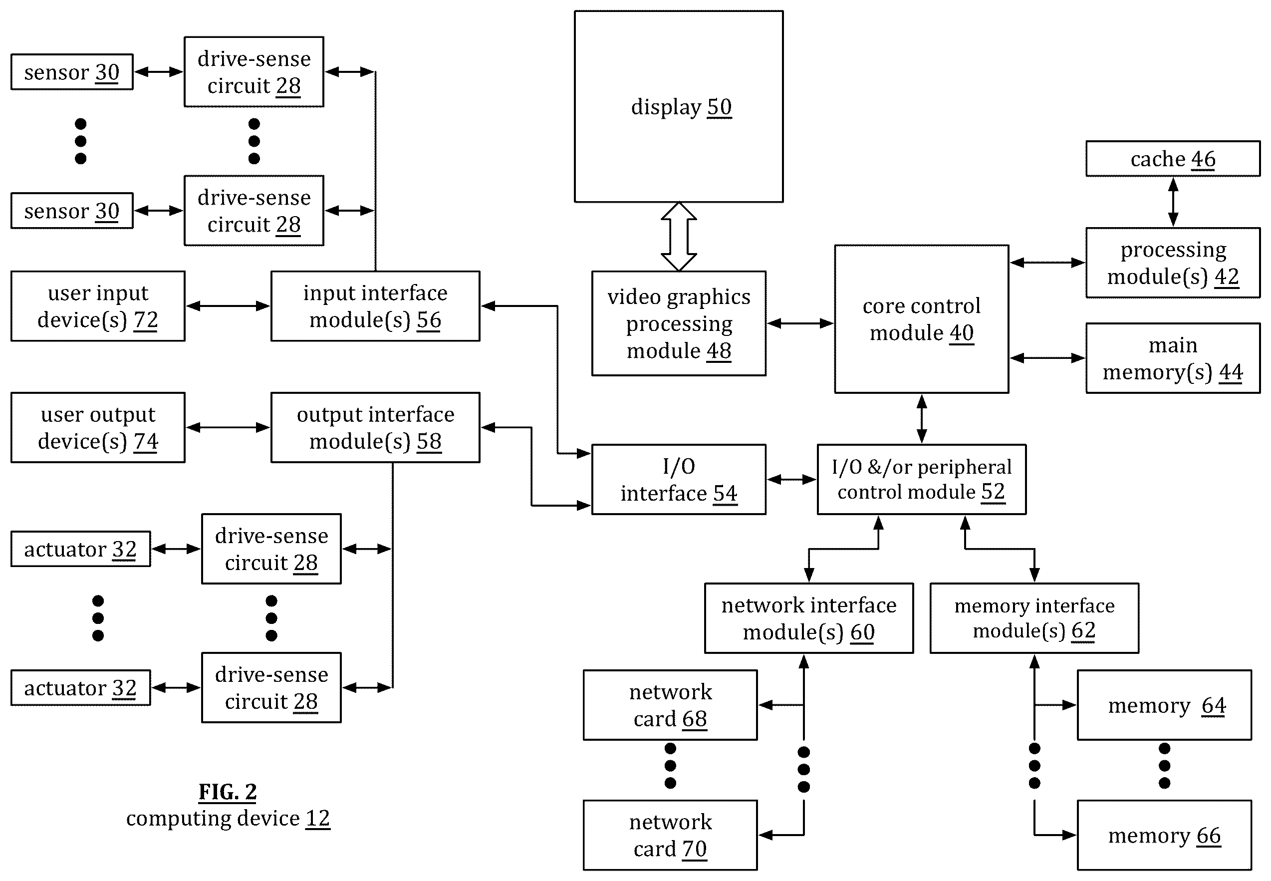 Patent US12157004 Figure 2 – Noninvasive heart and/or intrathoracic impedance sensor