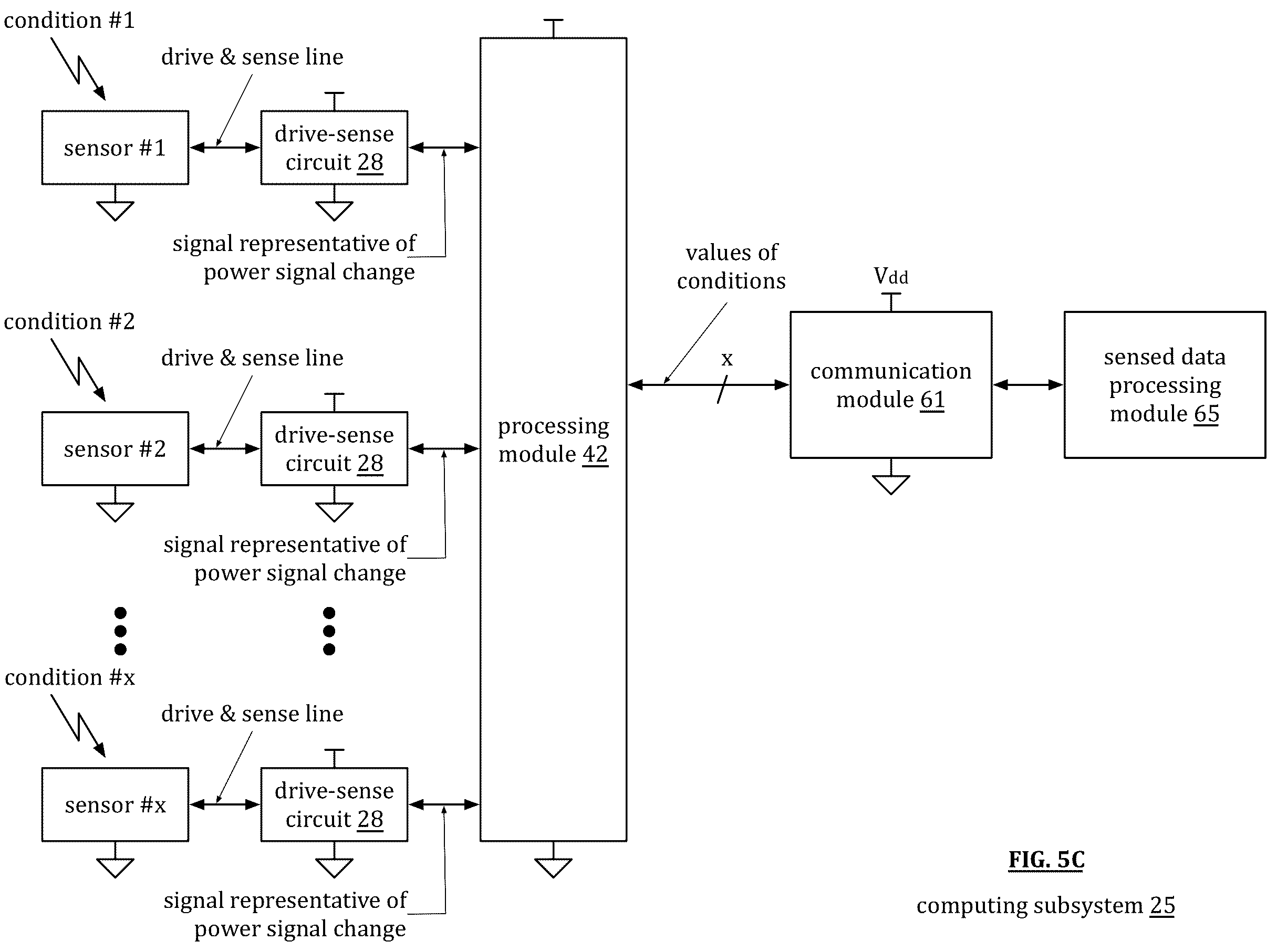 Patent US12157004 Figure 7 – Noninvasive heart and/or intrathoracic impedance sensor