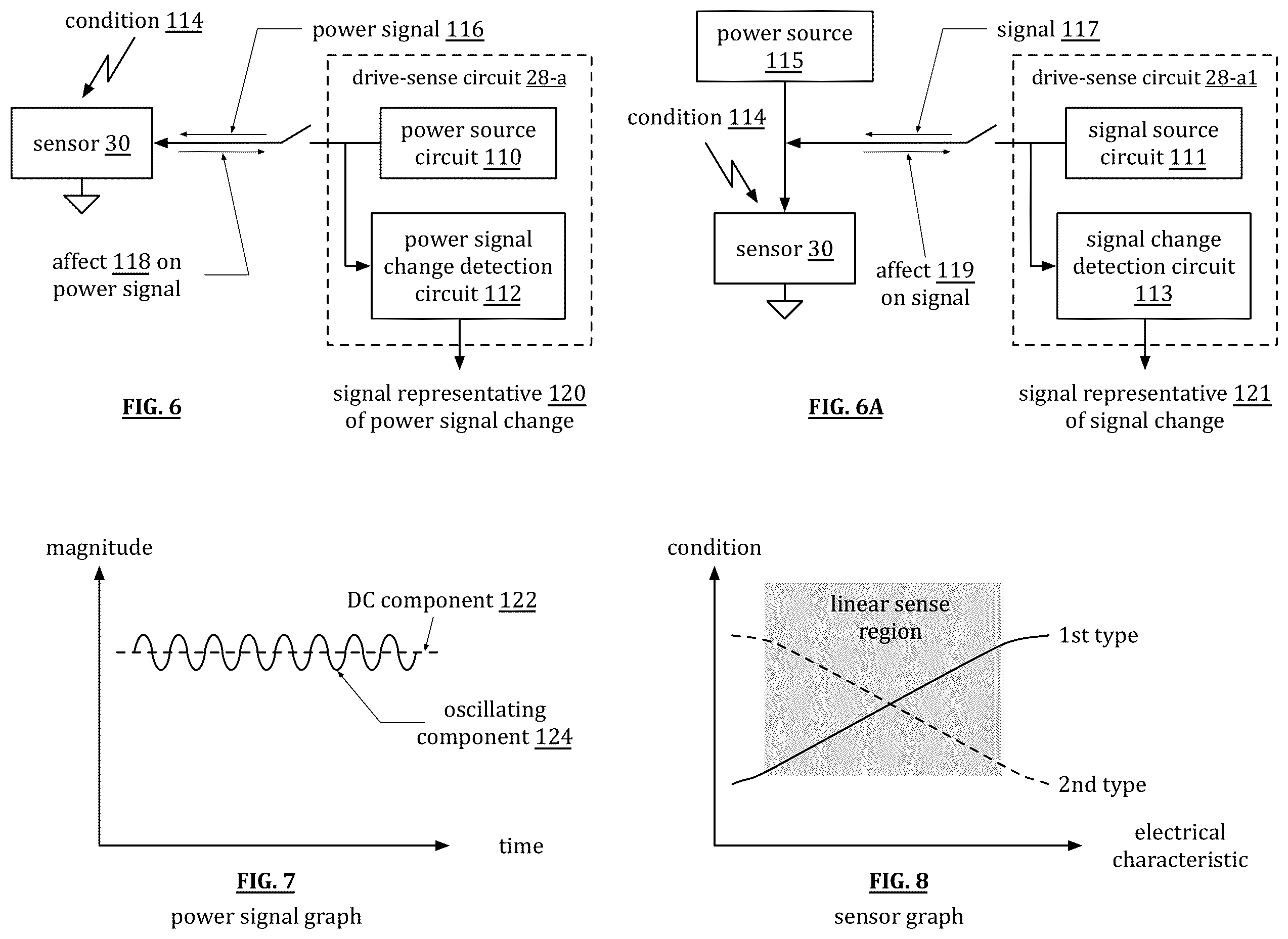 Patent US12157004 Figure 10 – Noninvasive heart and/or intrathoracic impedance sensor