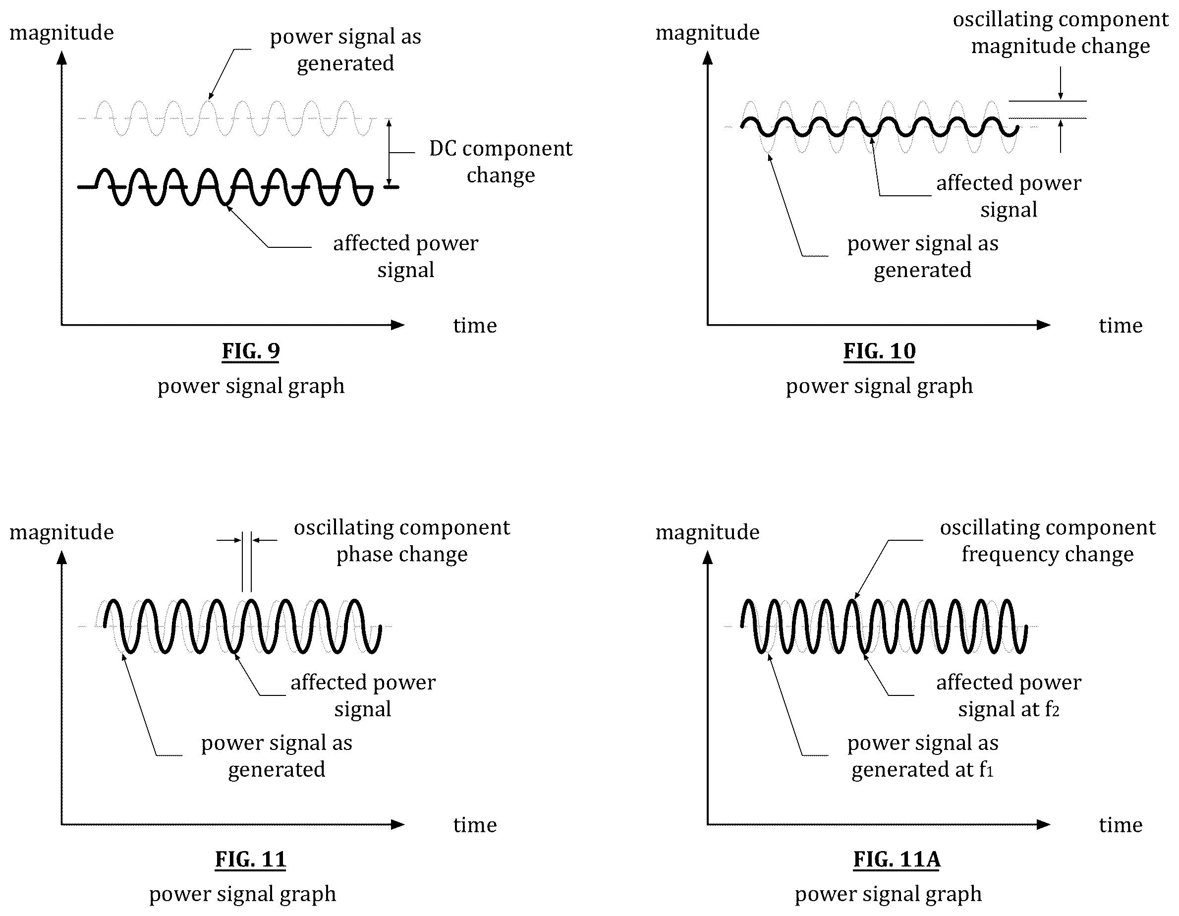 Patent US12157004 Figure 11 – Noninvasive heart and/or intrathoracic impedance sensor