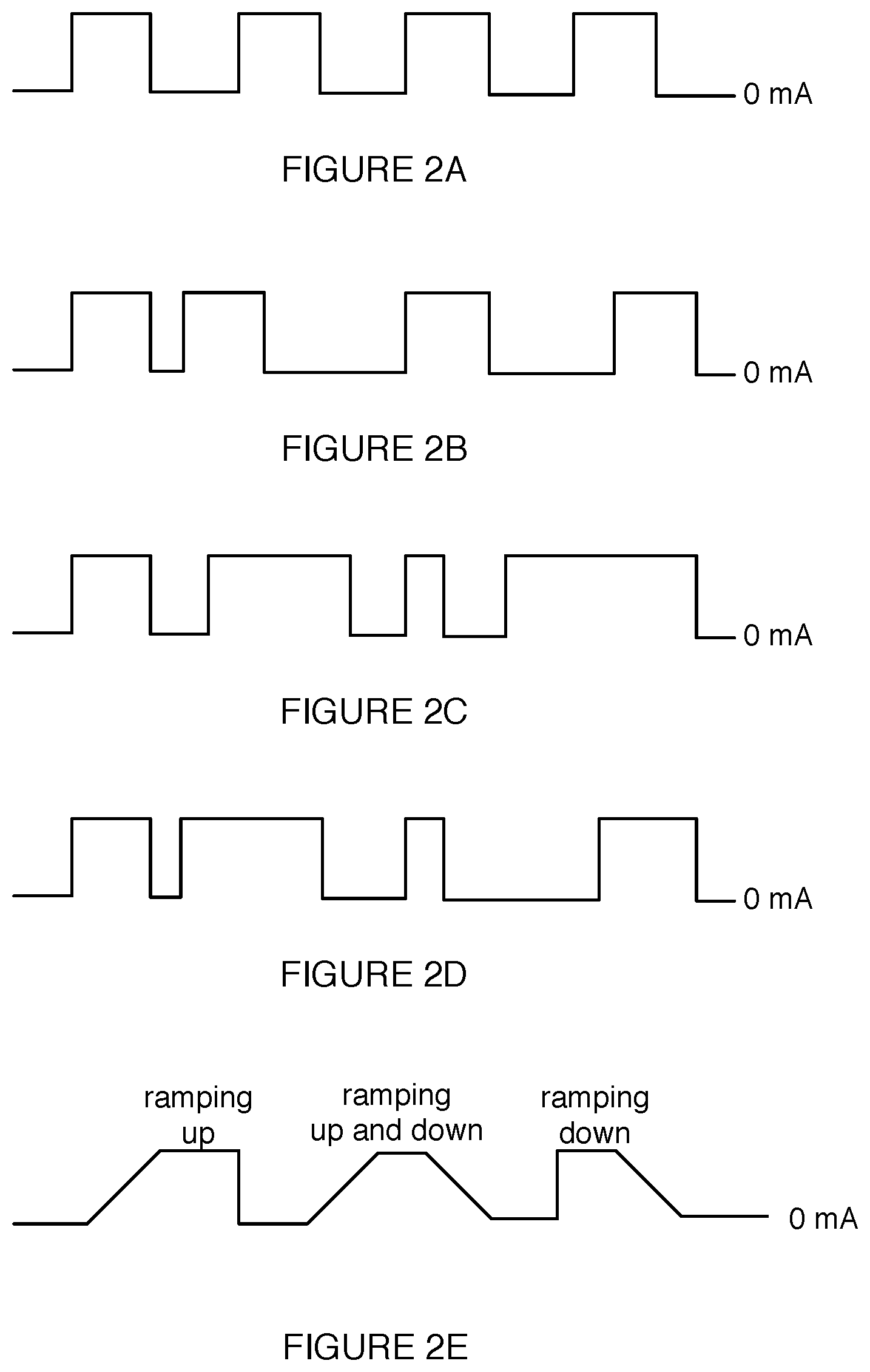 Patent US12157005 Figure 2 – Method and system for providing electrical stimulation to a user