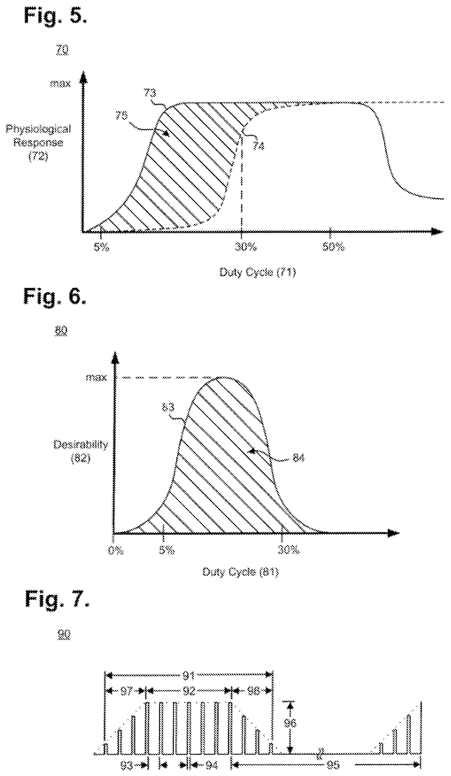 Patent US12157008 Figure 3 – Responsive neurostimulation for the treatment of chronic cardiac dysfunction