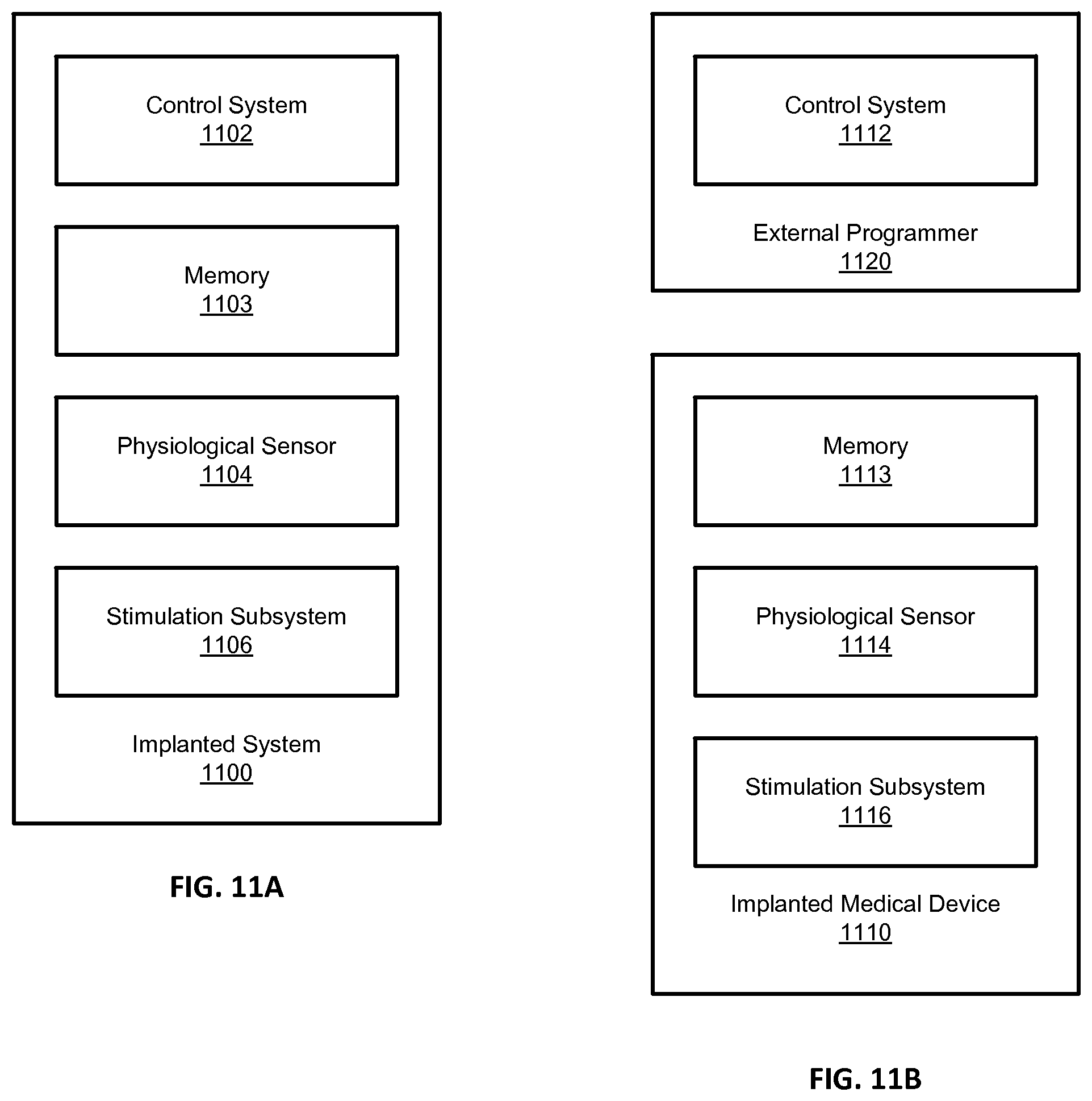 Patent US12157008 Figure 9 – Responsive neurostimulation for the treatment of chronic cardiac dysfunction