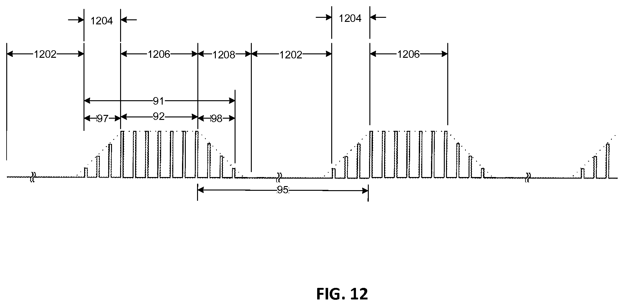 Patent US12157008 Figure 10 – Responsive neurostimulation for the treatment of chronic cardiac dysfunction