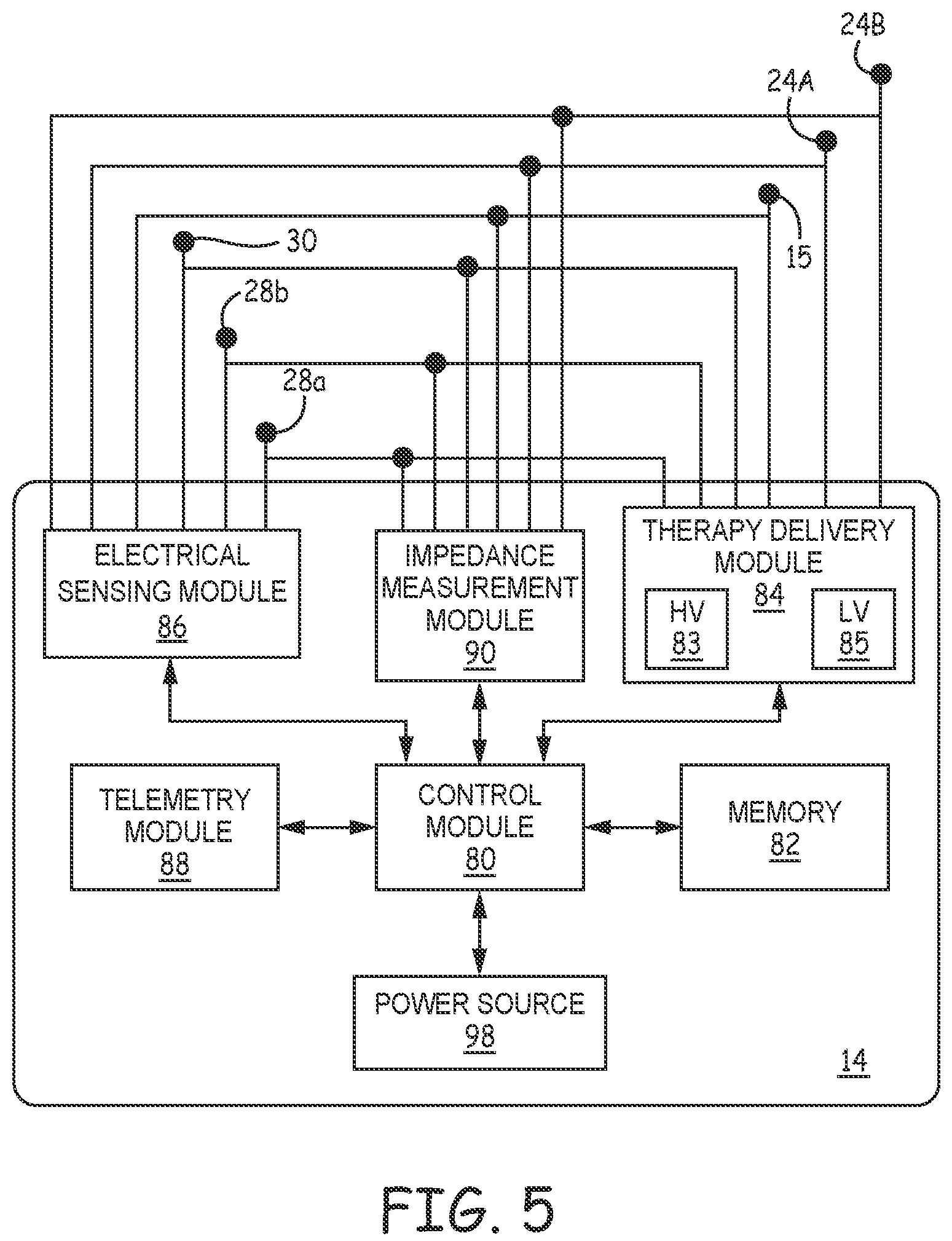 Patent US12157009 Figure 8 – Extra-cardiovascular pacing by an implantable cardioverter defibrillator