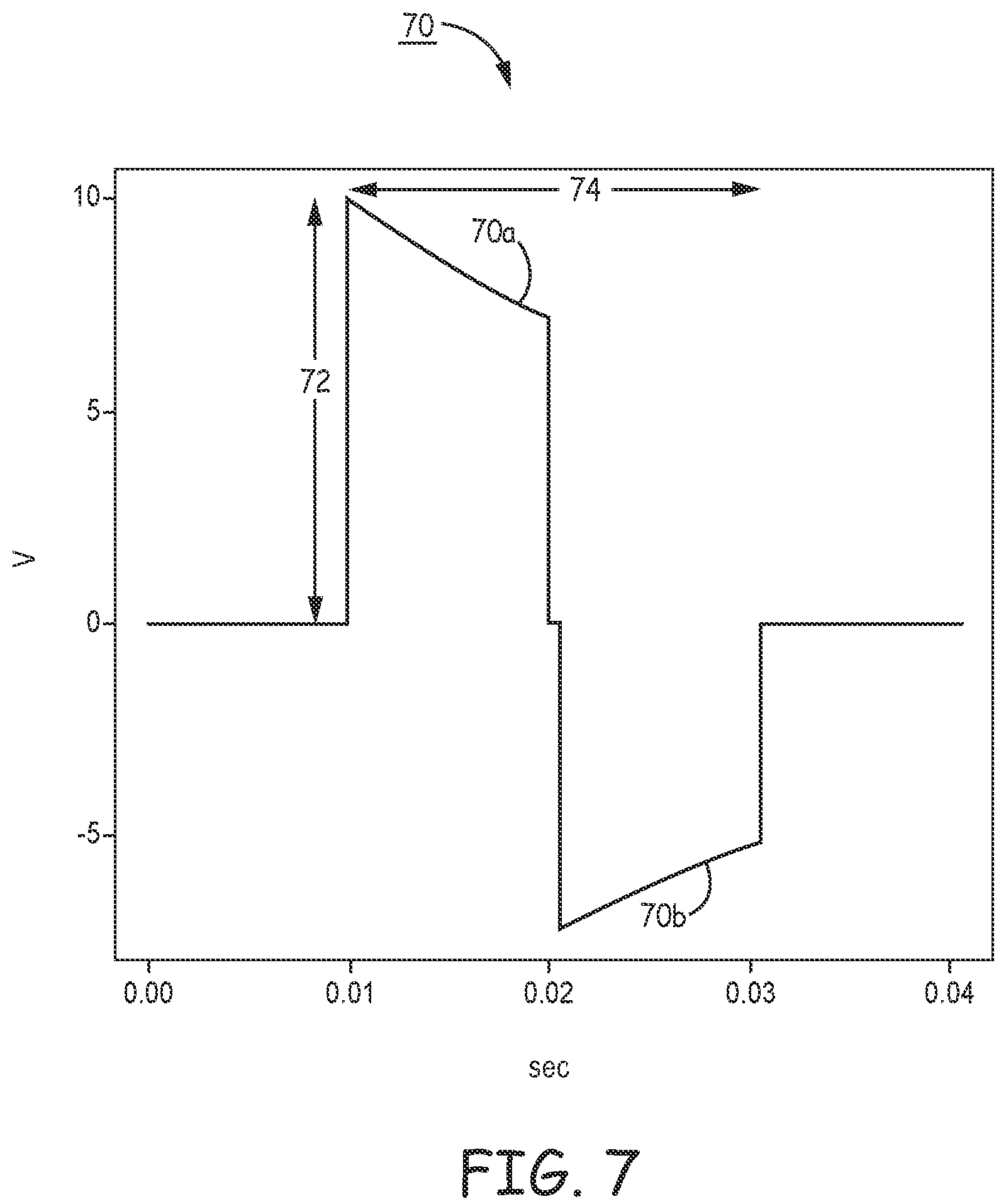 Patent US12157009 Figure 10 – Extra-cardiovascular pacing by an implantable cardioverter defibrillator