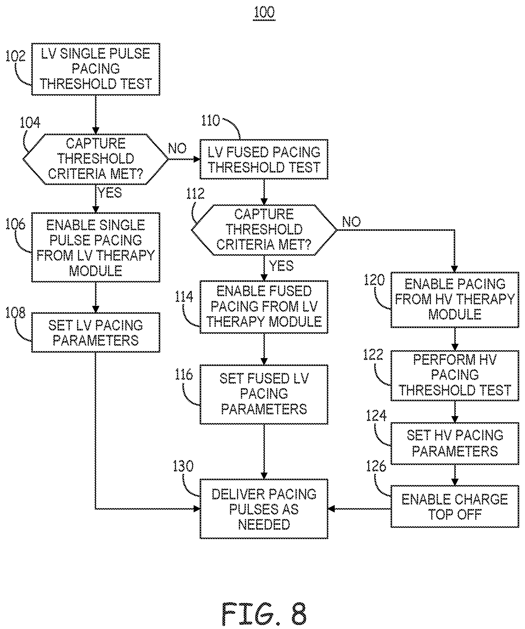 Patent US12157009 Figure 11 – Extra-cardiovascular pacing by an implantable cardioverter defibrillator