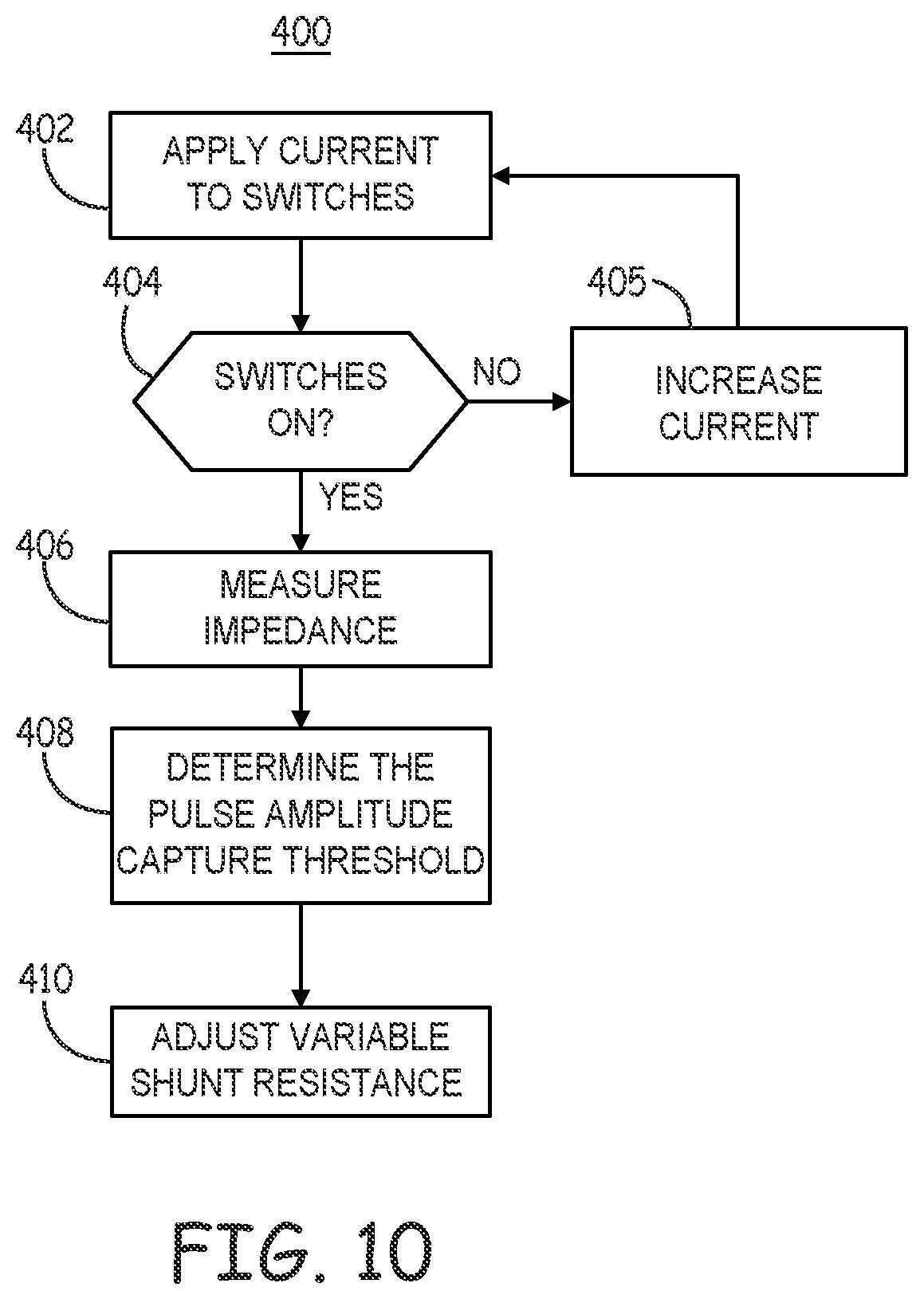 Patent US12157009 Figure 13 – Extra-cardiovascular pacing by an implantable cardioverter defibrillator