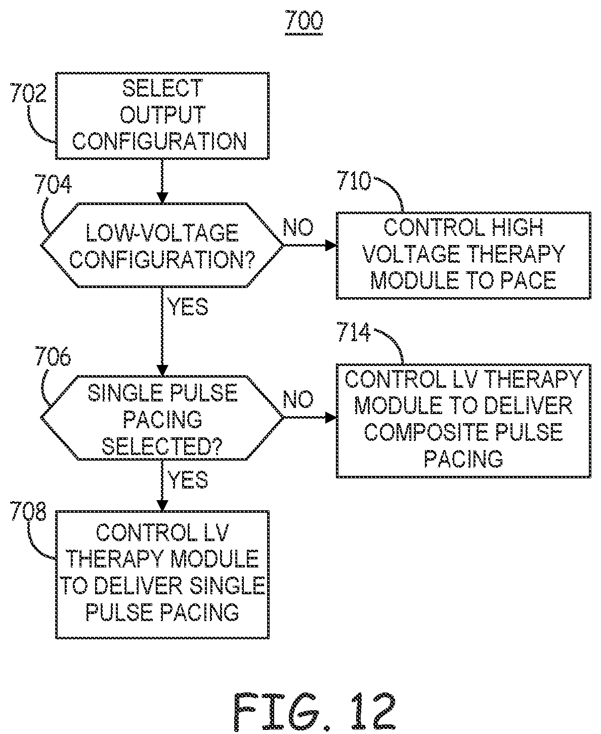 Patent US12157009 Figure 15 – Extra-cardiovascular pacing by an implantable cardioverter defibrillator