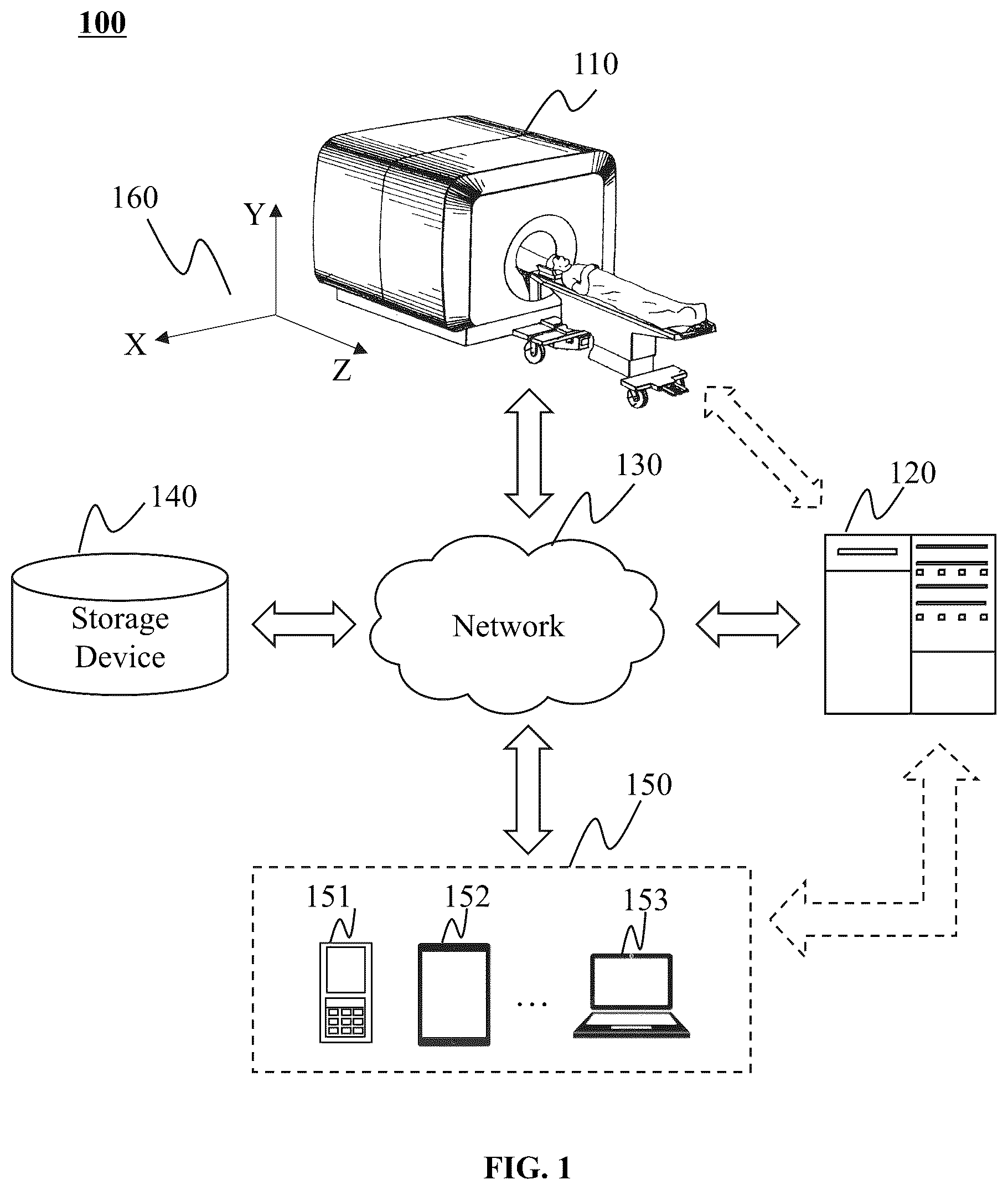 Patent US12157014 Figure 1 – Radiation therapy system and method