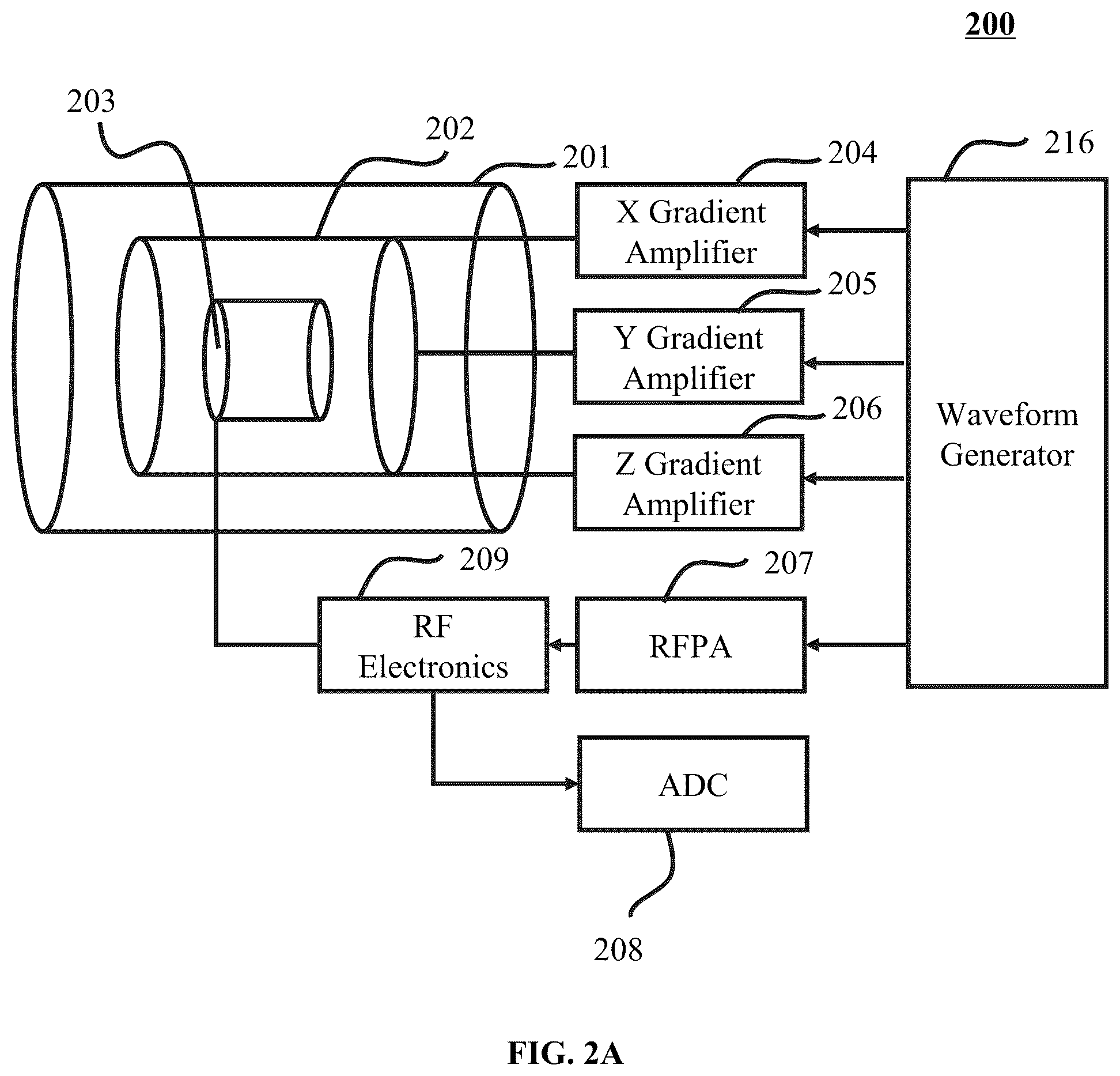 Patent US12157014 Figure 2 – Radiation therapy system and method
