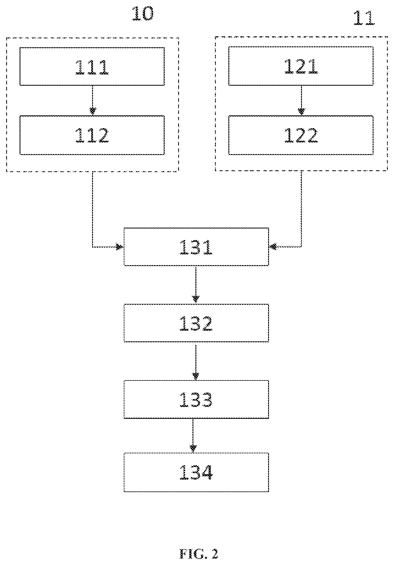 Patent US12157015 Figure 2 – Method and system for monitoring a hadron beam during hadron-therapy treatment of a subject