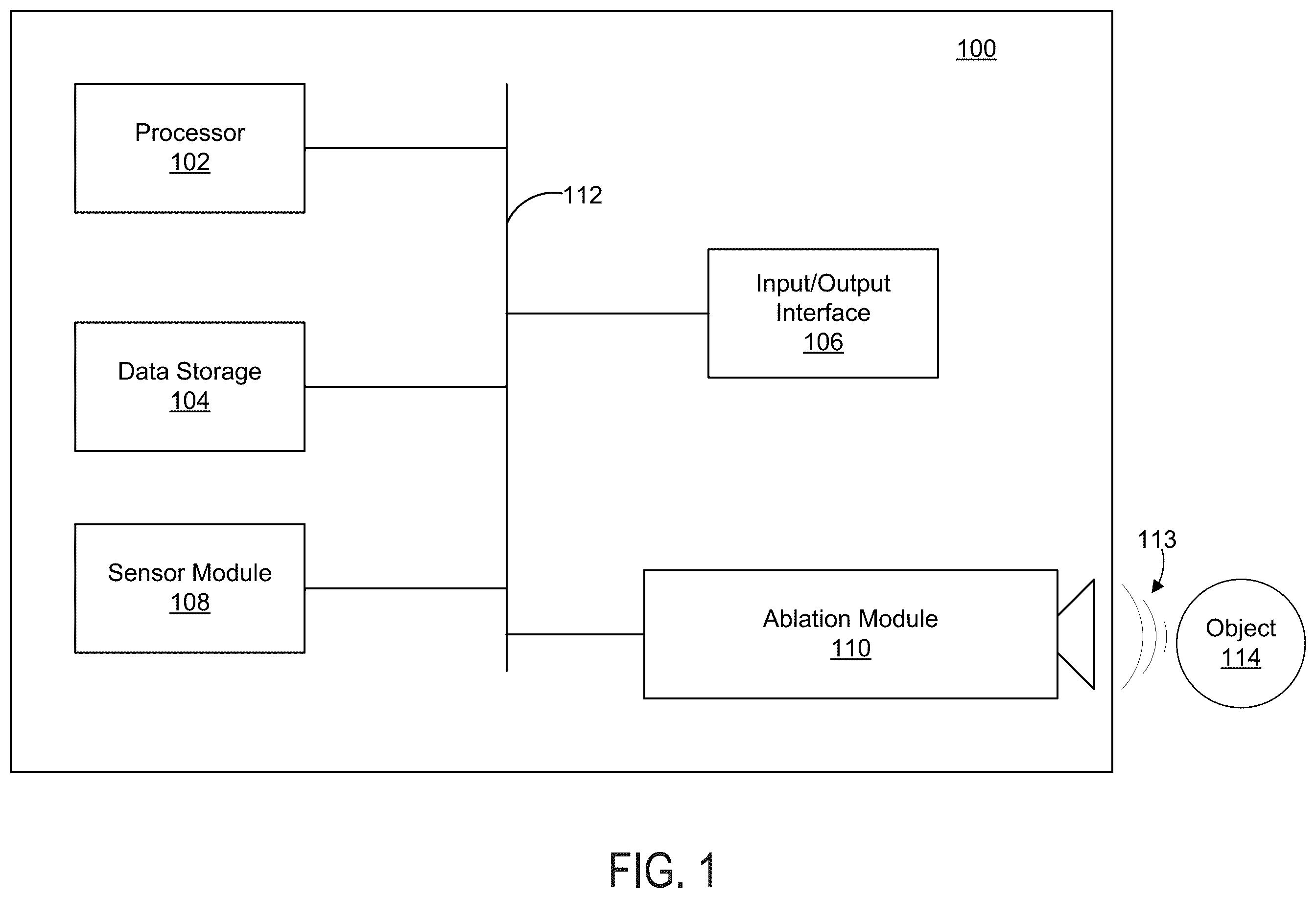 Patent US12157018 Figure 1 – Boiling histotripsy methods and systems for uniform volumetric ablation of an object by high-intensity focused ultrasound waves with shocks