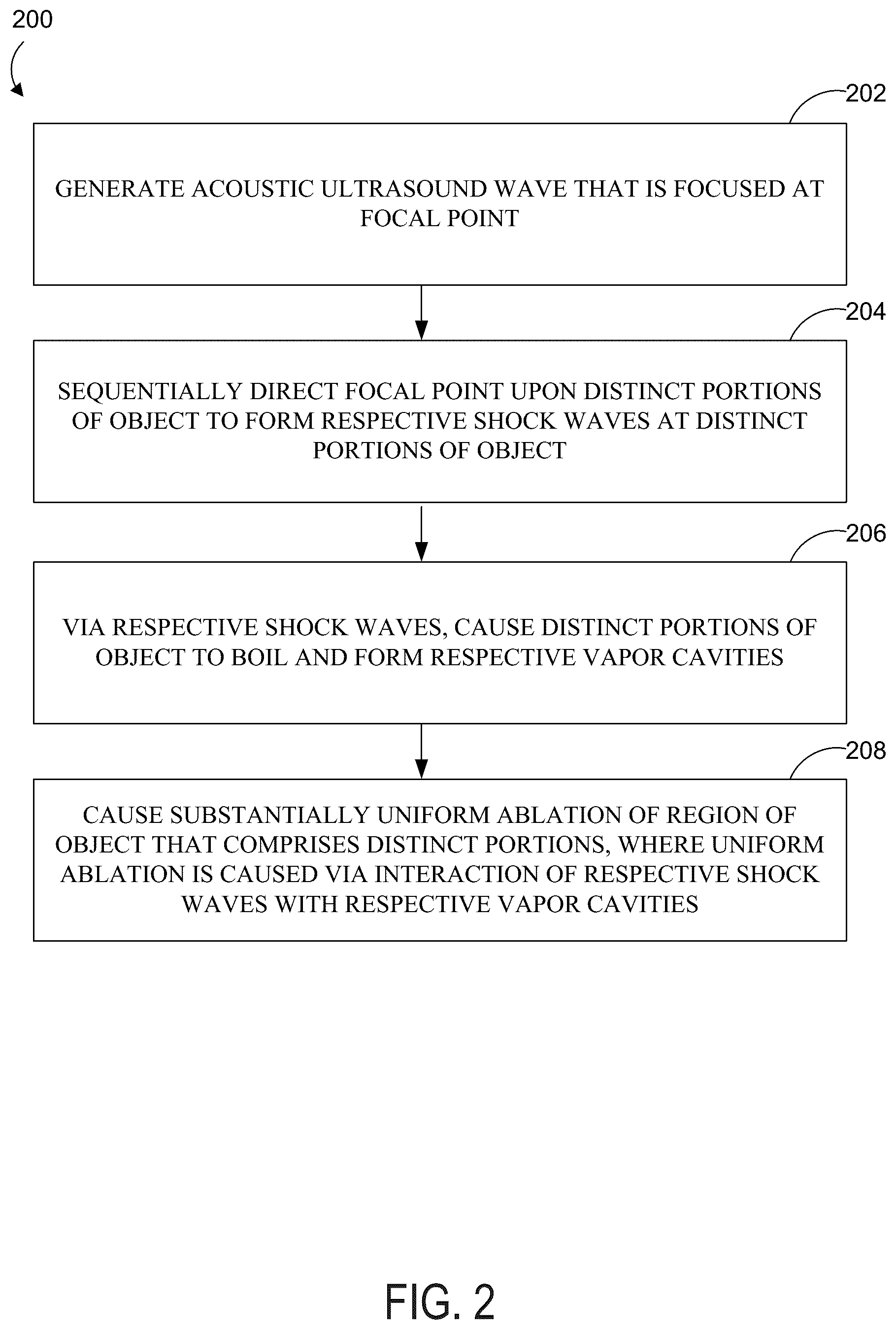 Patent US12157018 Figure 2 – Boiling histotripsy methods and systems for uniform volumetric ablation of an object by high-intensity focused ultrasound waves with shocks