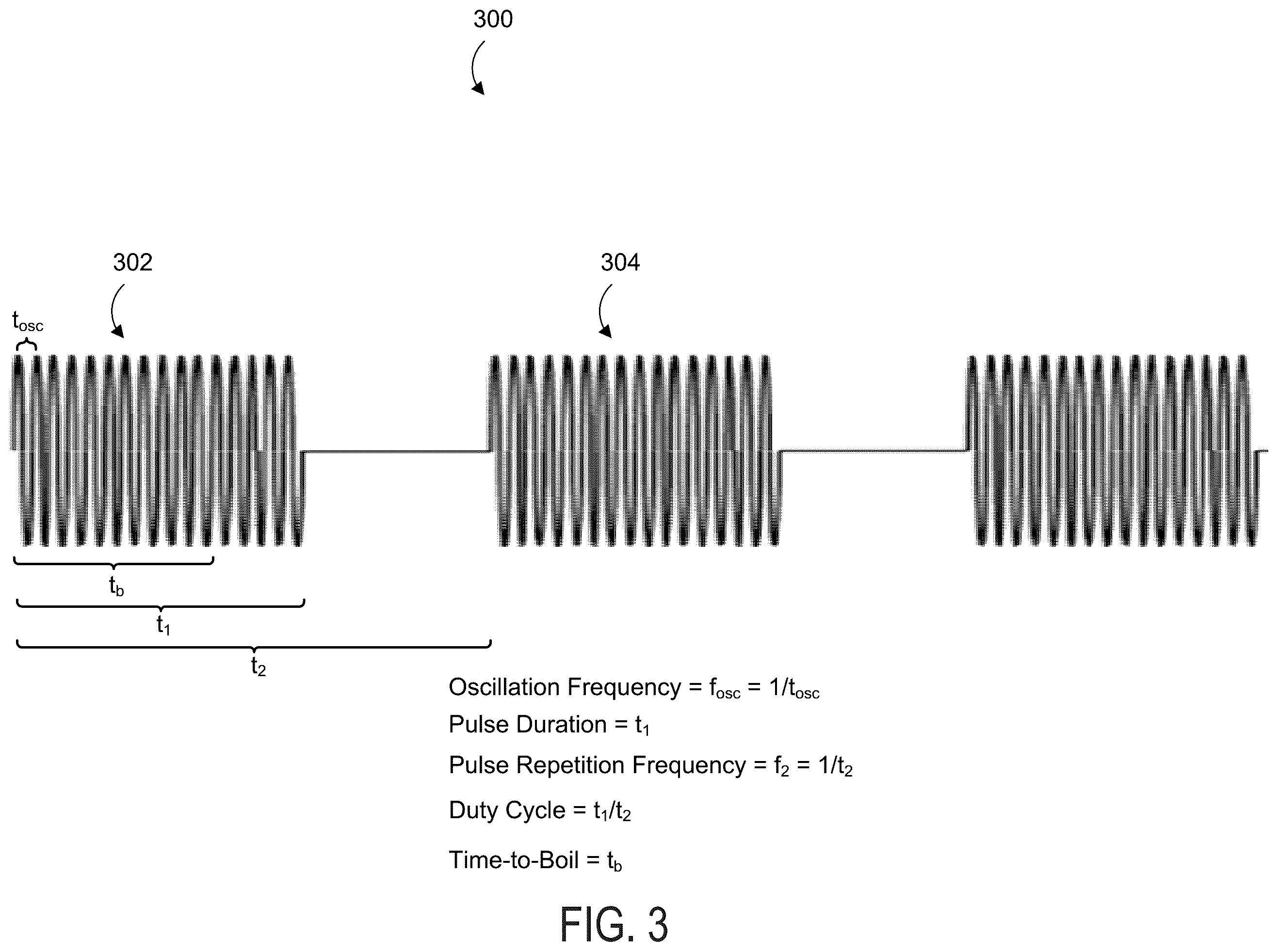 Patent US12157018 Figure 3 – Boiling histotripsy methods and systems for uniform volumetric ablation of an object by high-intensity focused ultrasound waves with shocks