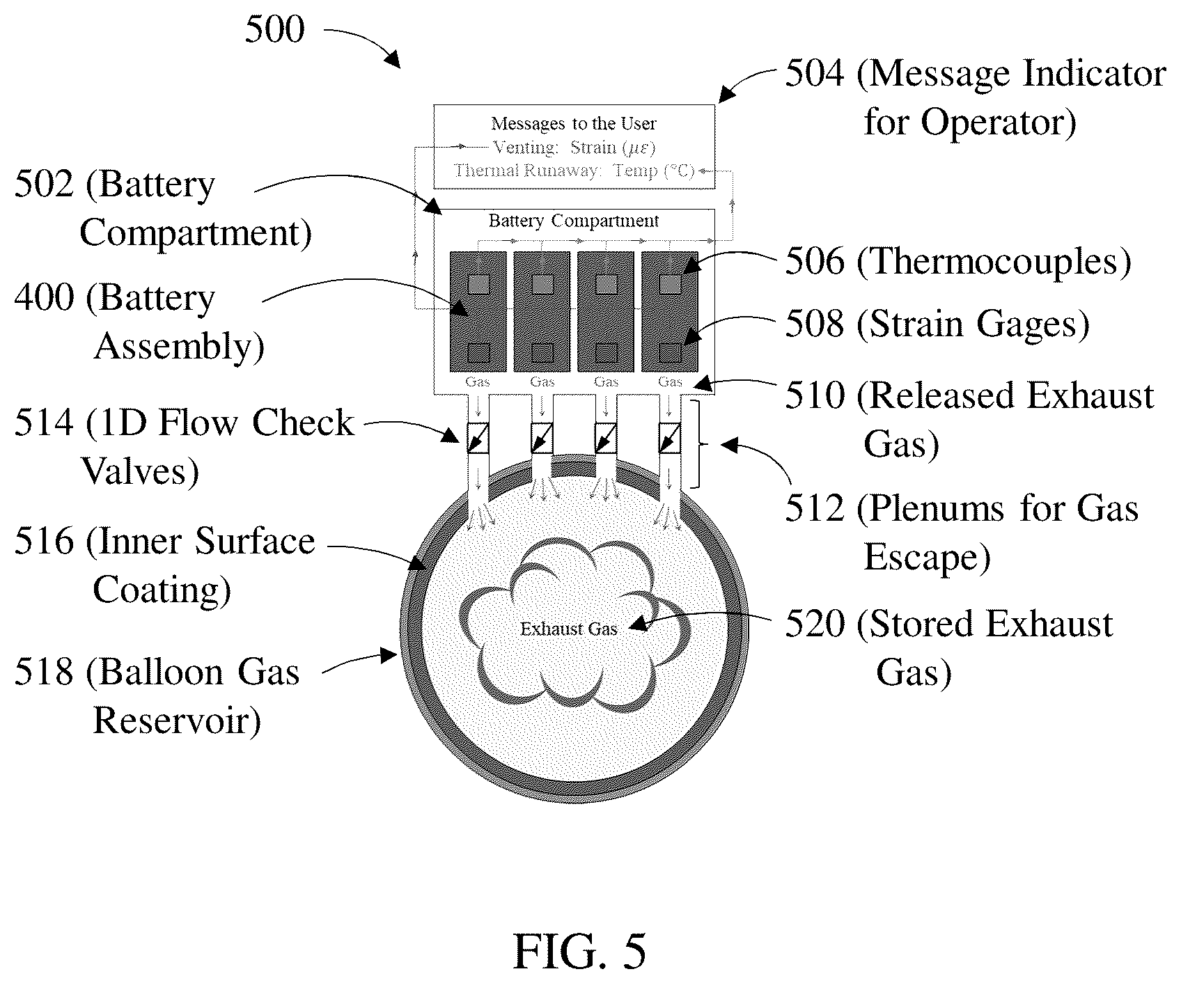 Patent US12157021 Figure 5 – Self-extinguishing, toxic gases containment enclosure for lithium-ion batteries