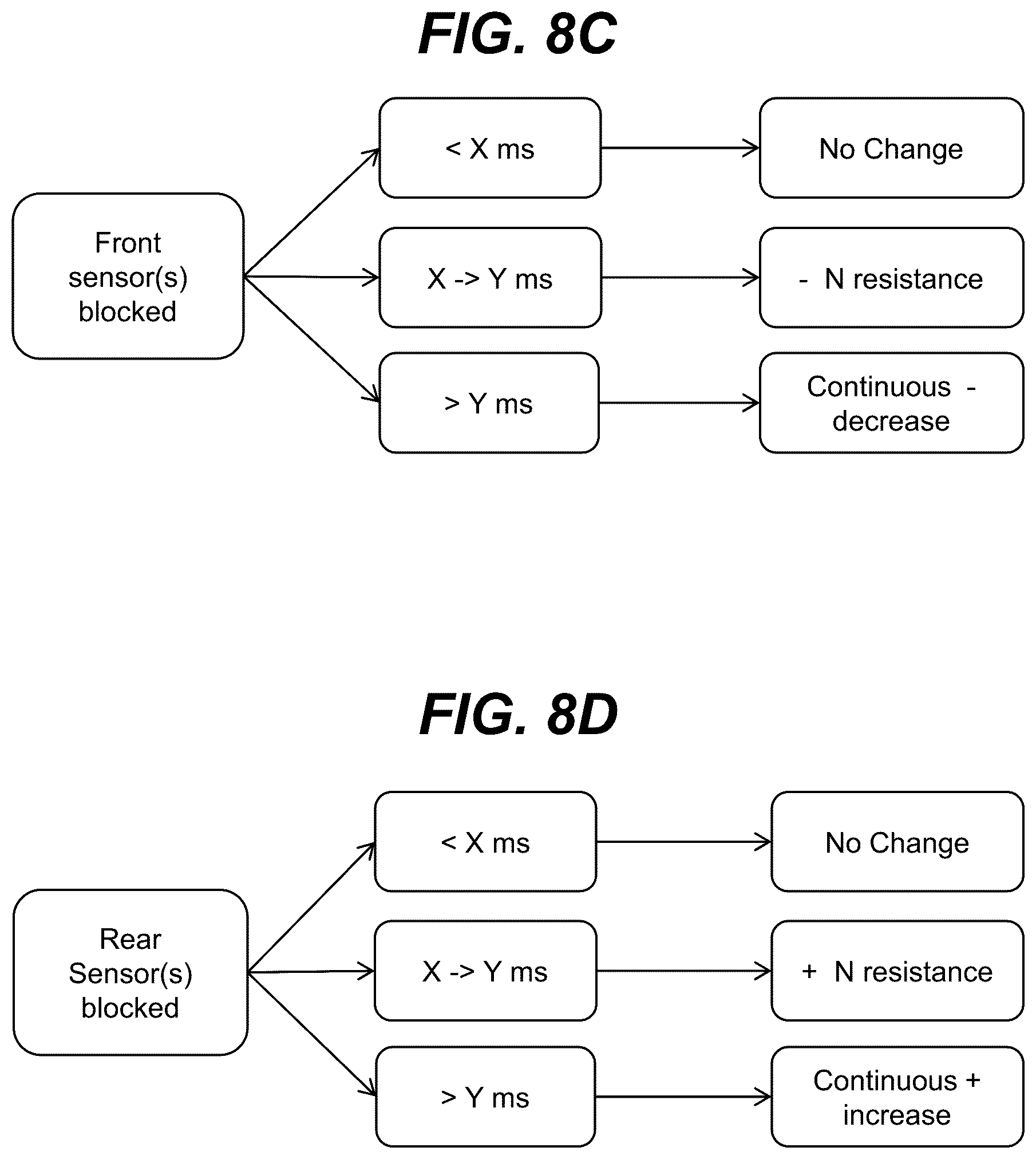 Patent US12157031 Figure 9 – Exercise treadmill