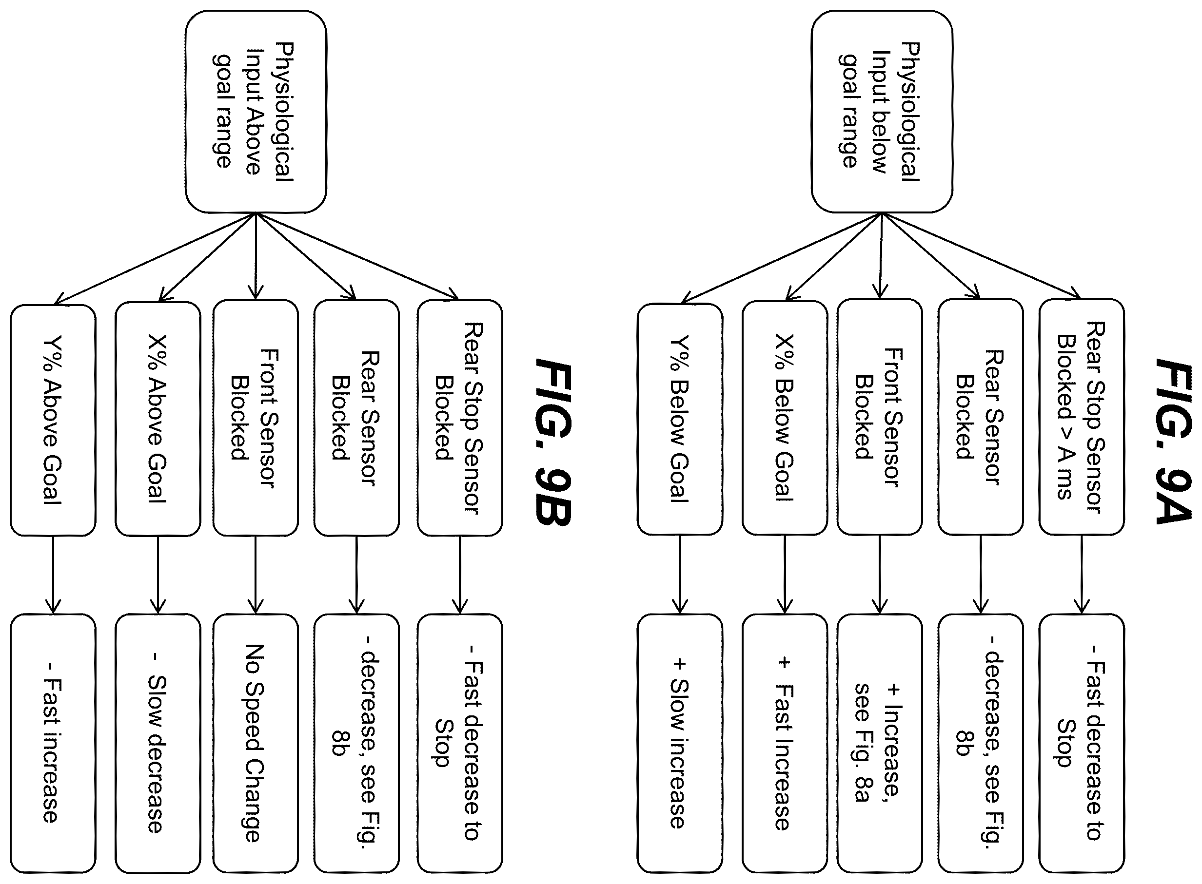 Patent US12157031 Figure 10 – Exercise treadmill
