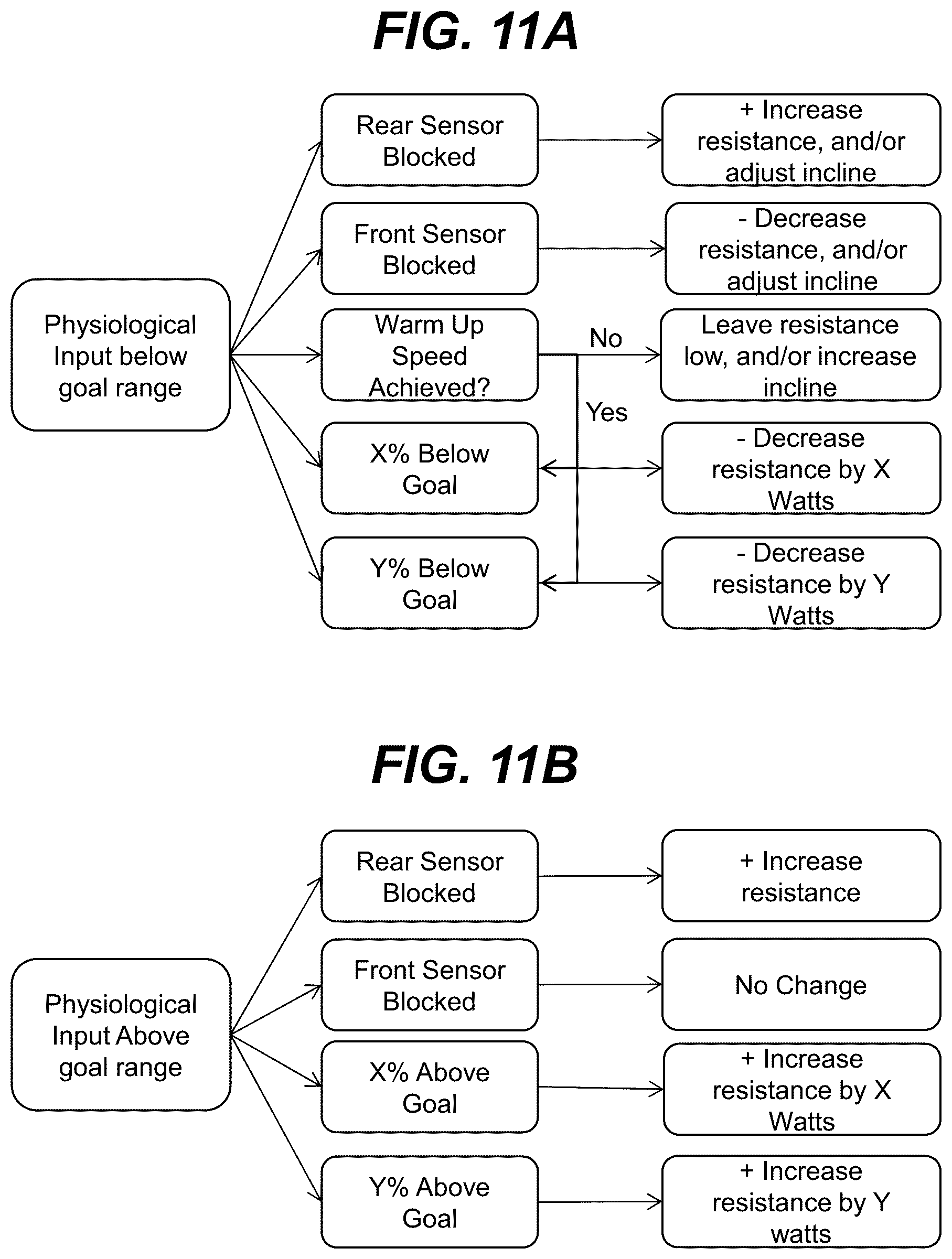 Patent US12157031 Figure 12 – Exercise treadmill